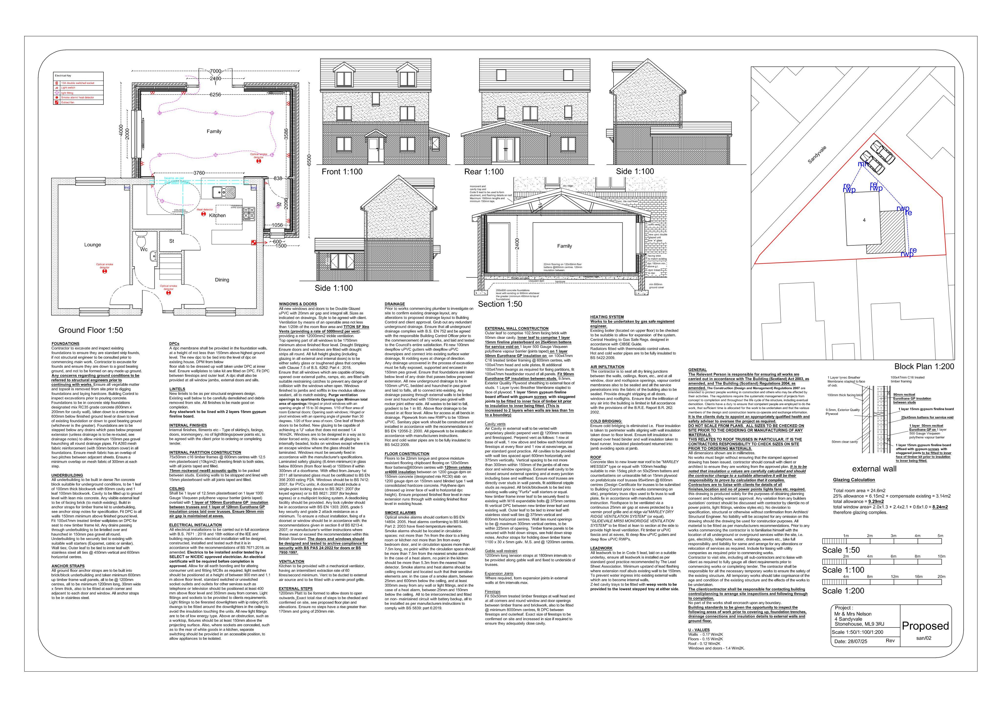 Document 2