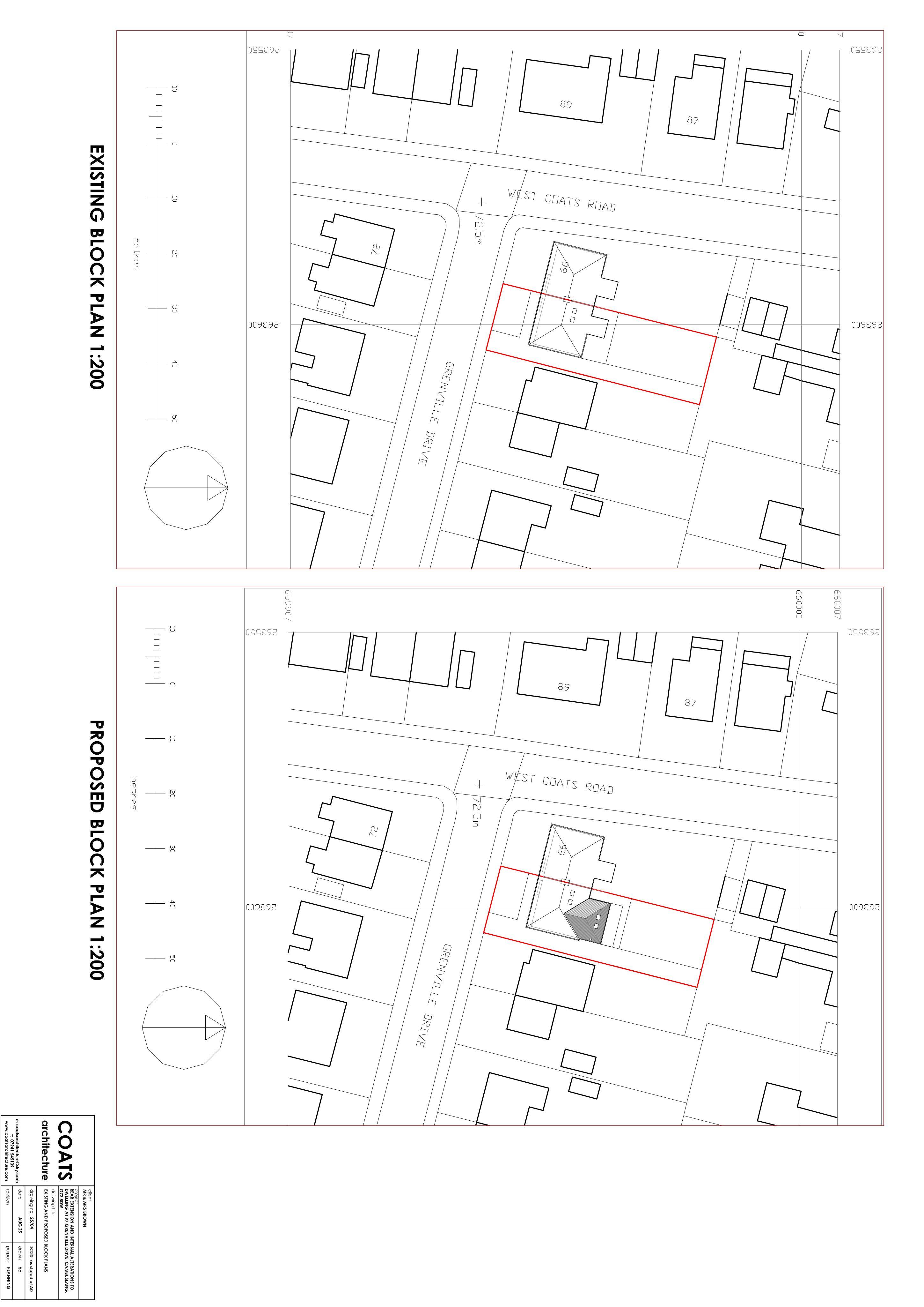 Planning document