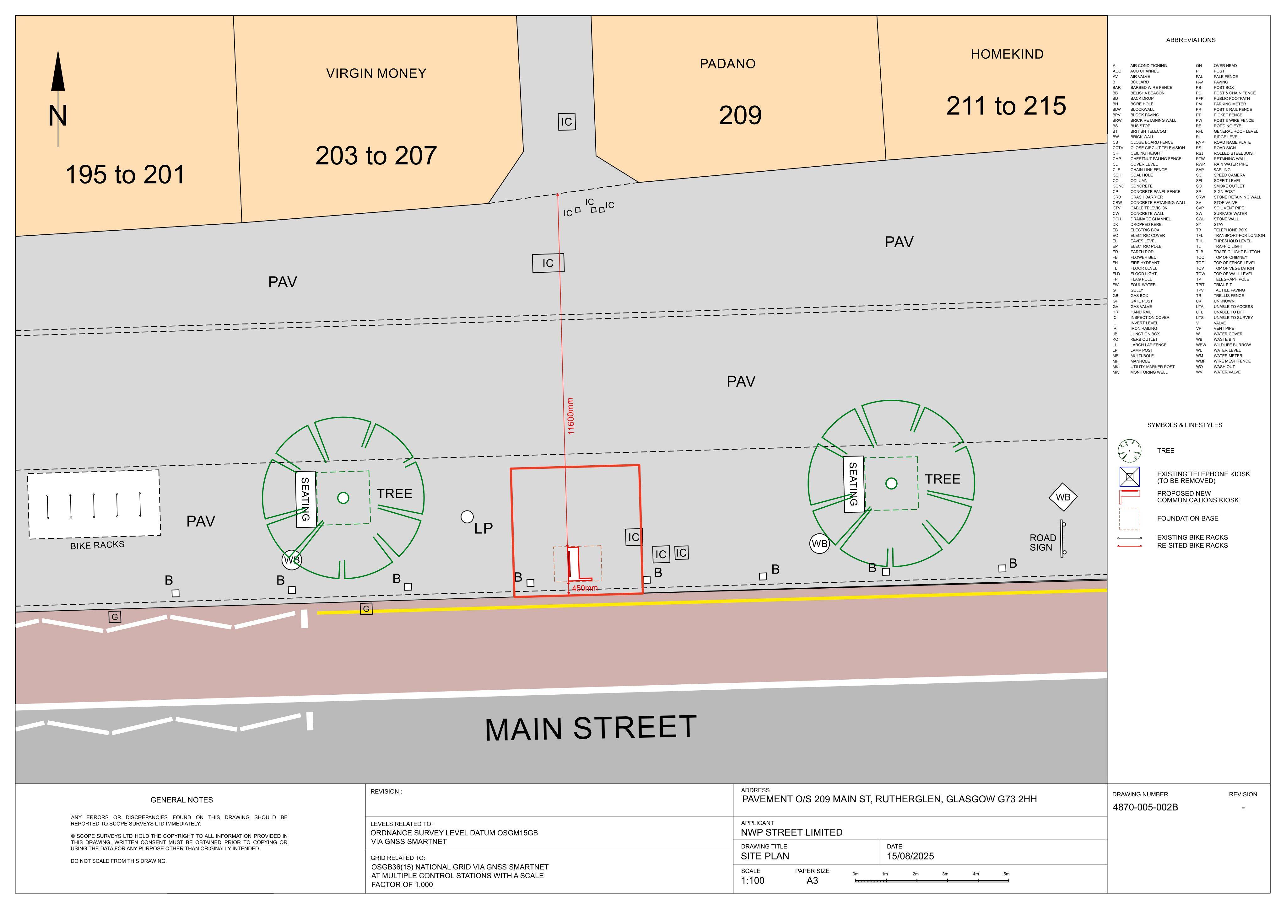 Planning document