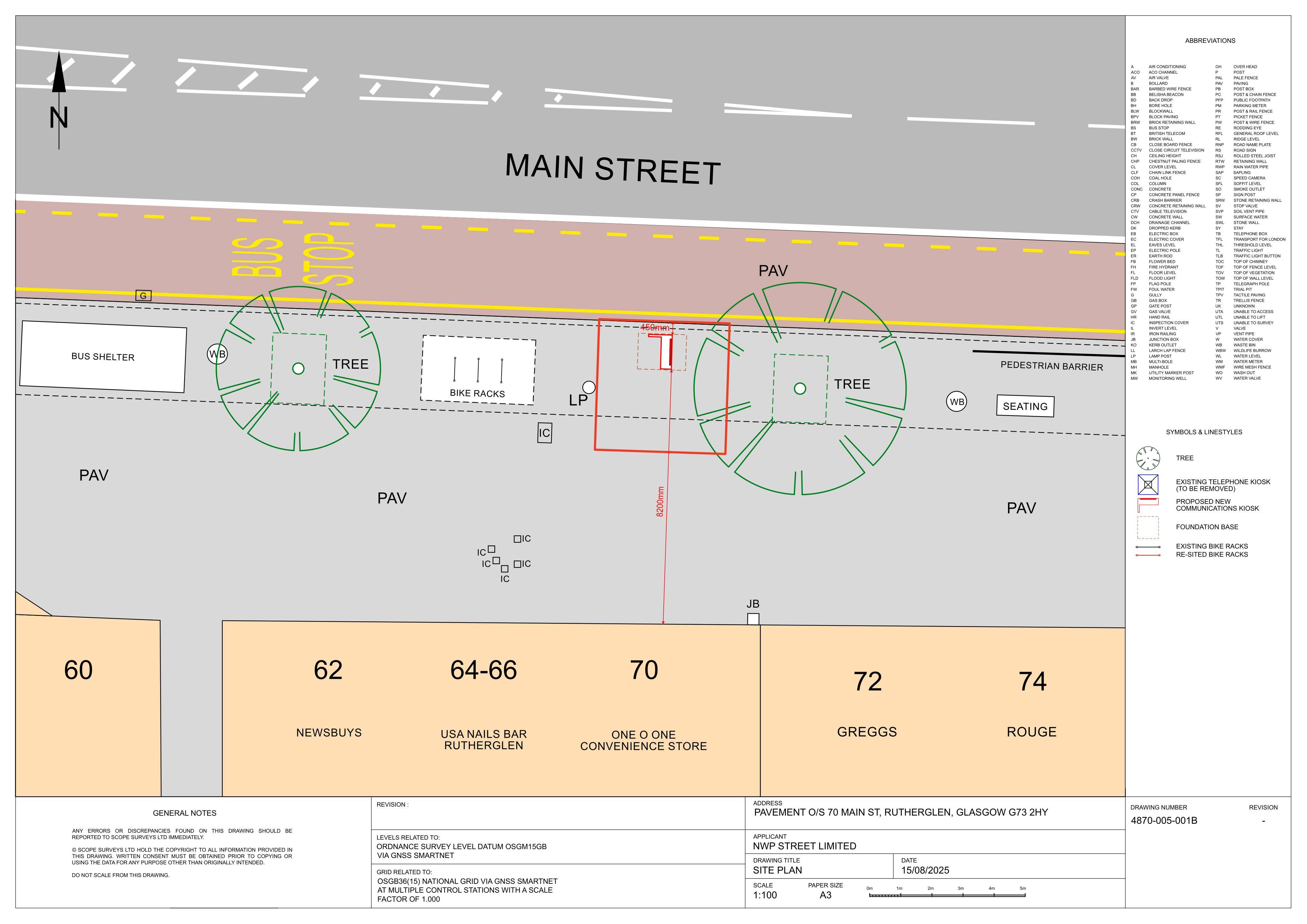 Planning document