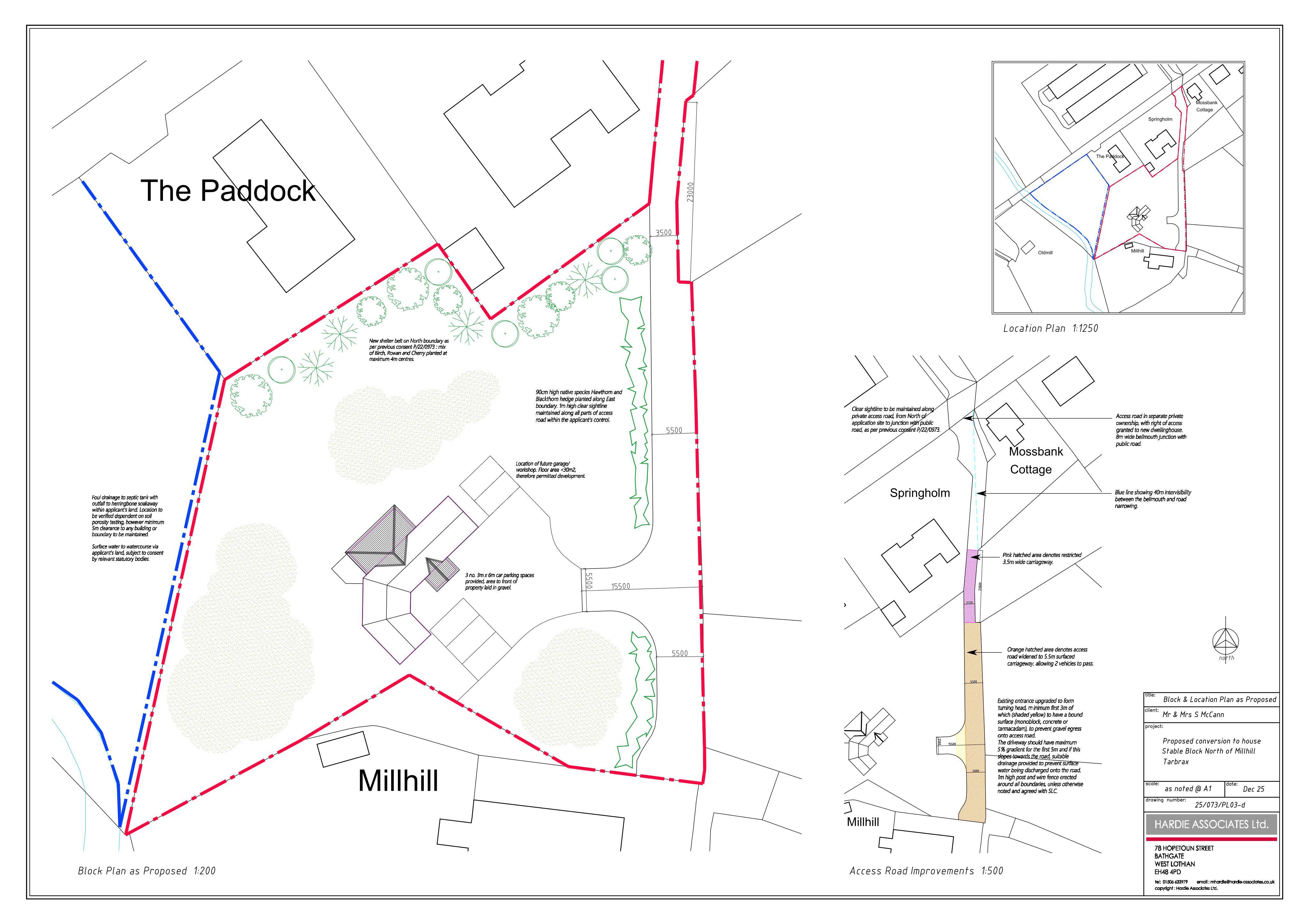 Planning document