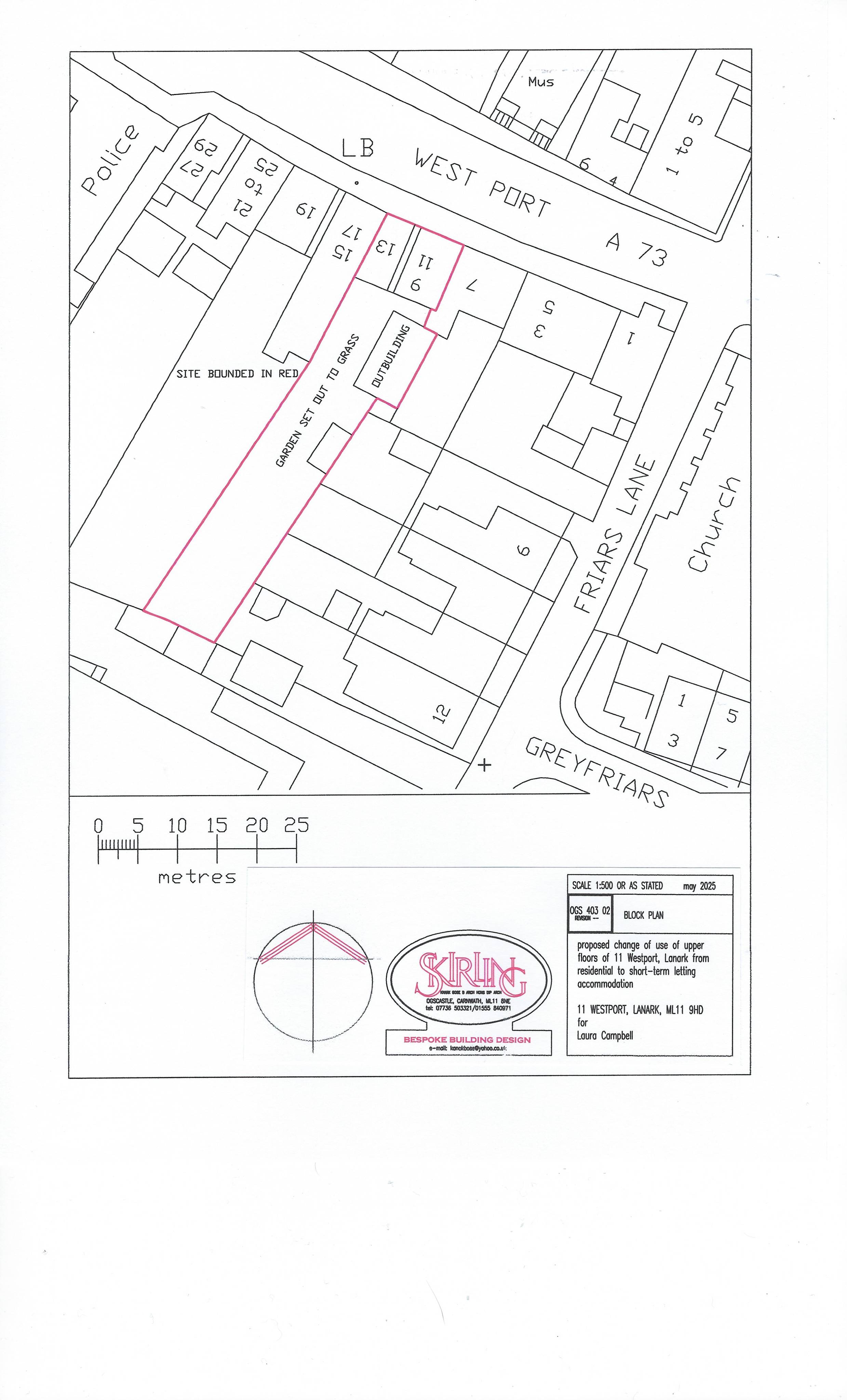 Planning document
