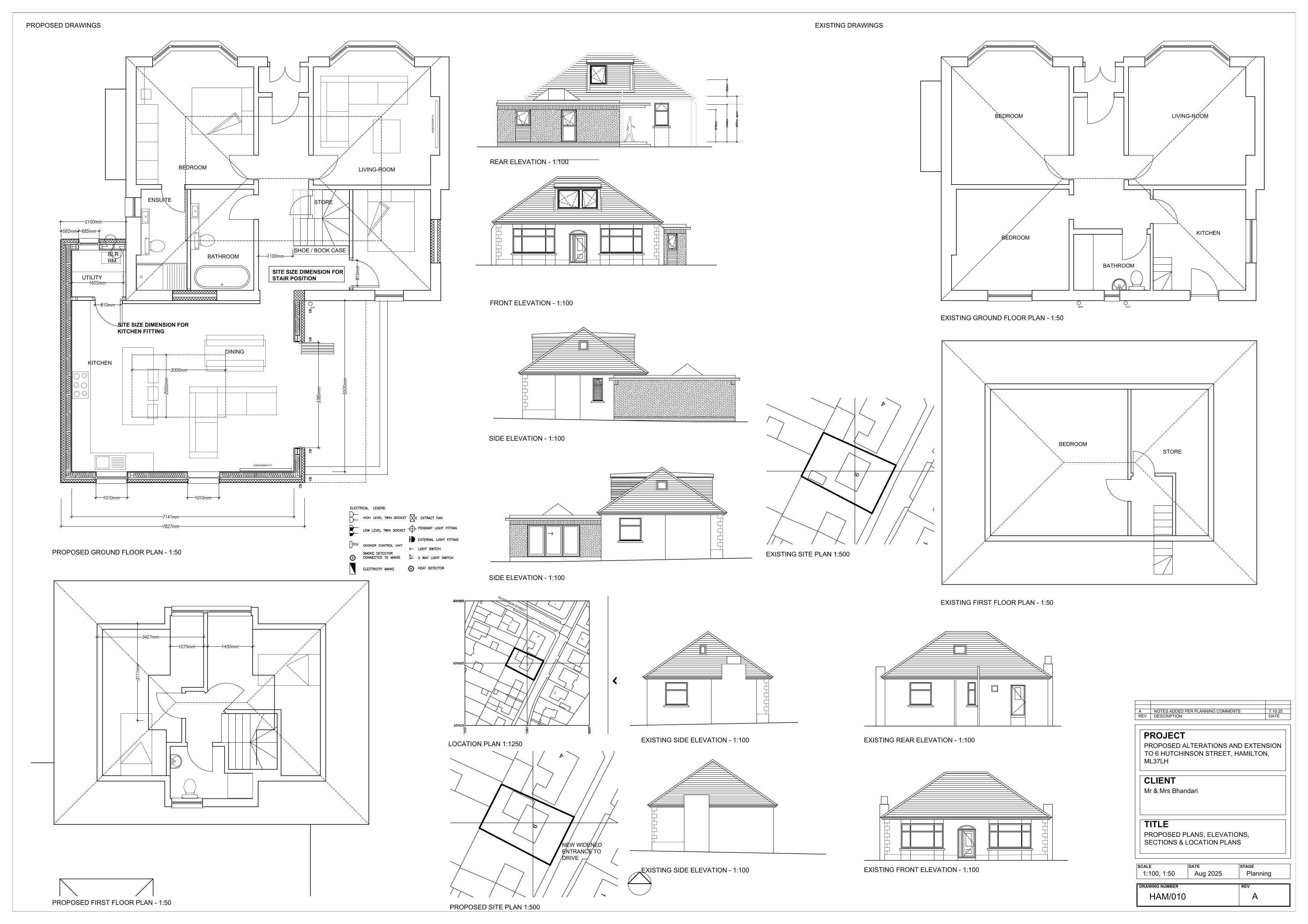 Planning document
