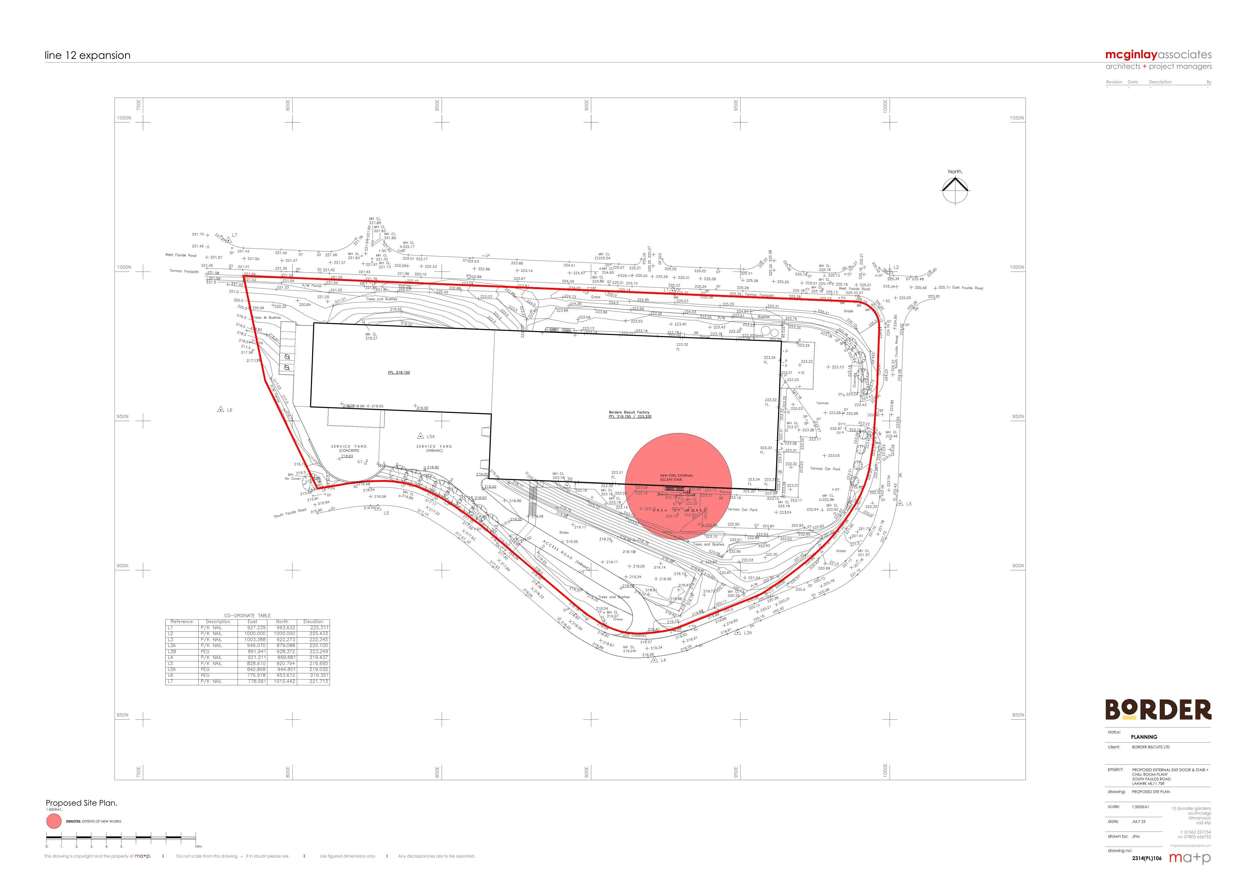 Planning document