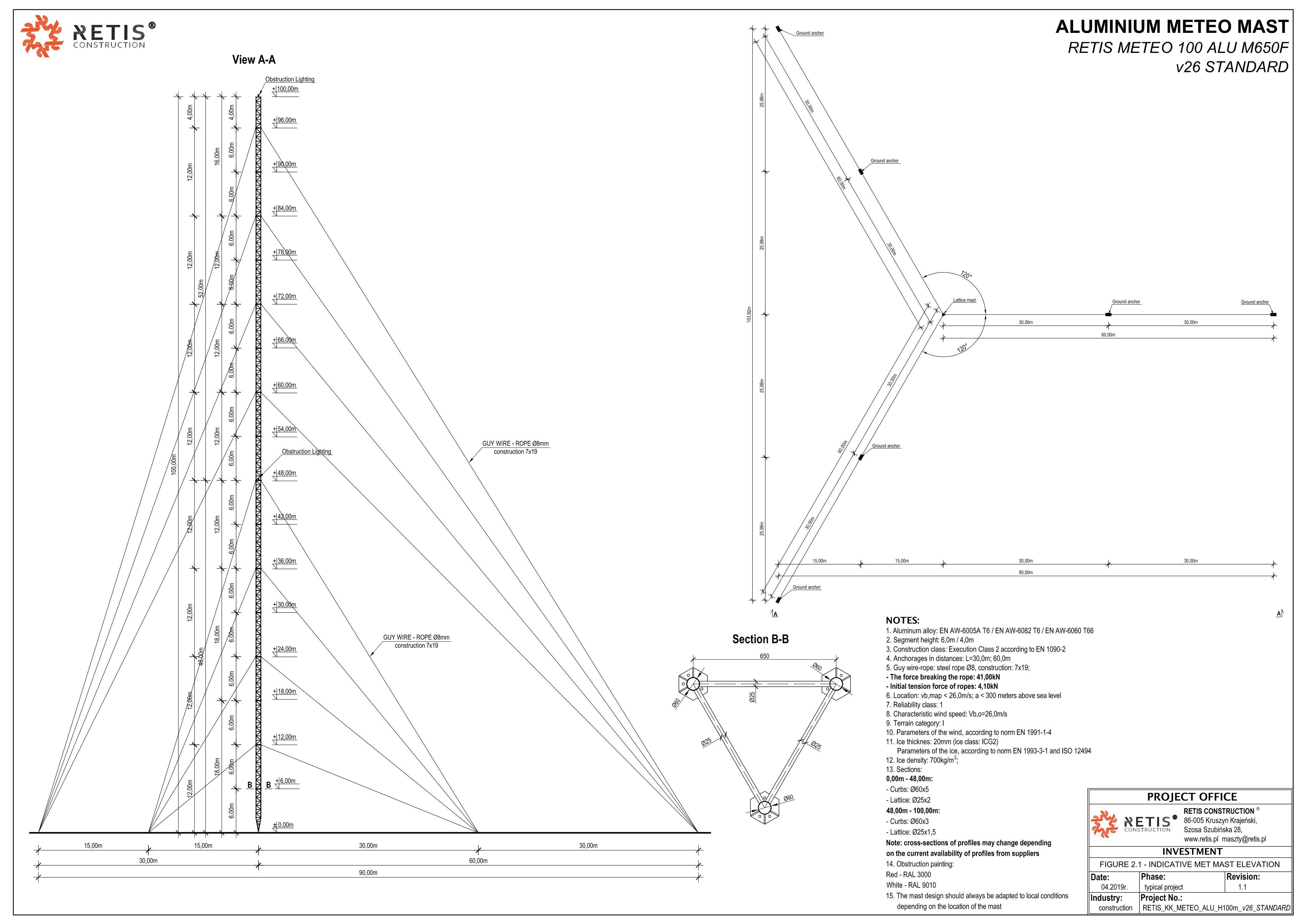 Planning document preview for application P/25/1146, at Land 660M West Of Station Cottage Hagshaw Hill III Wind Farm Opencast Mine At Poniel - Access Roads Douglas ML11 0NN, showing Indicative met mast elevation, page 1