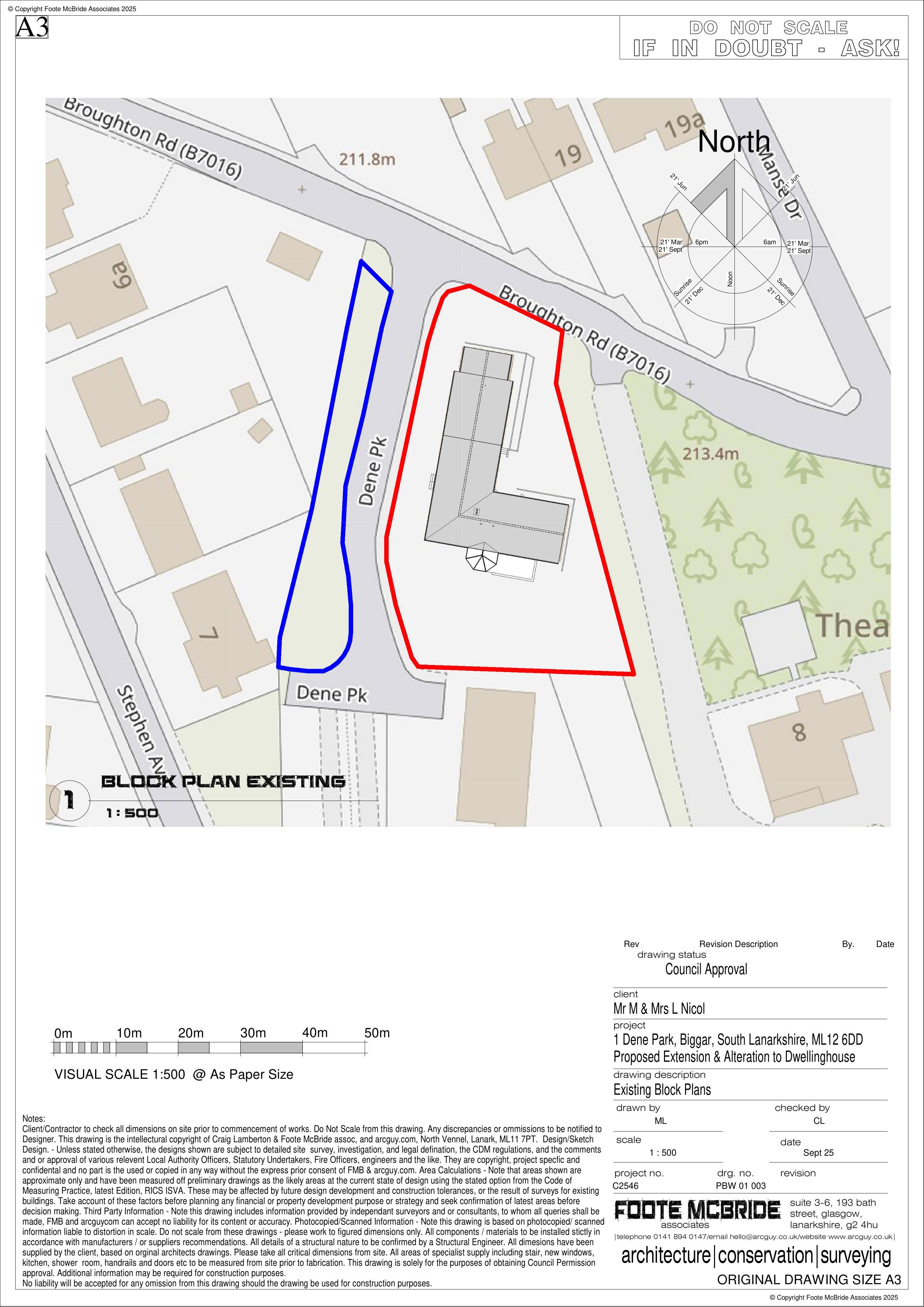 Planning document