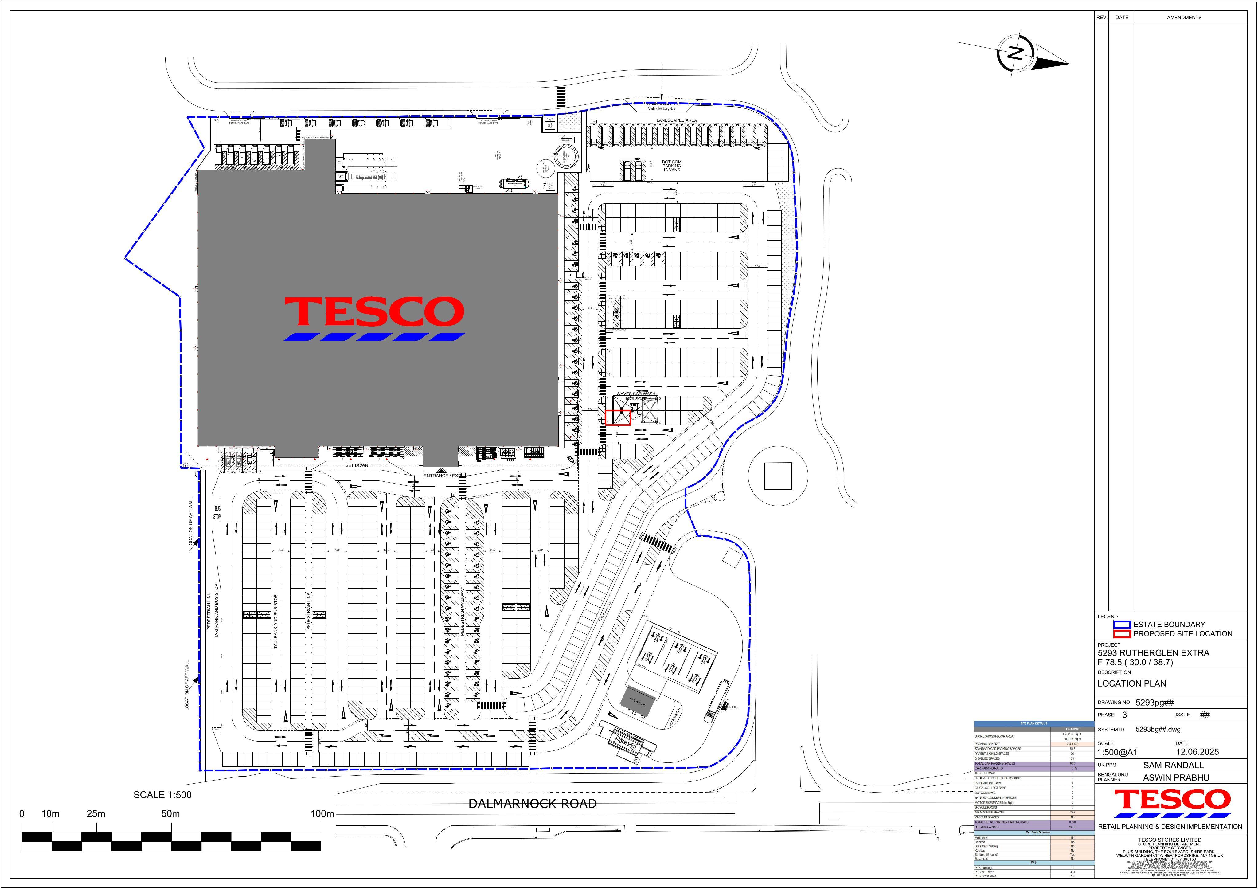 Planning document
