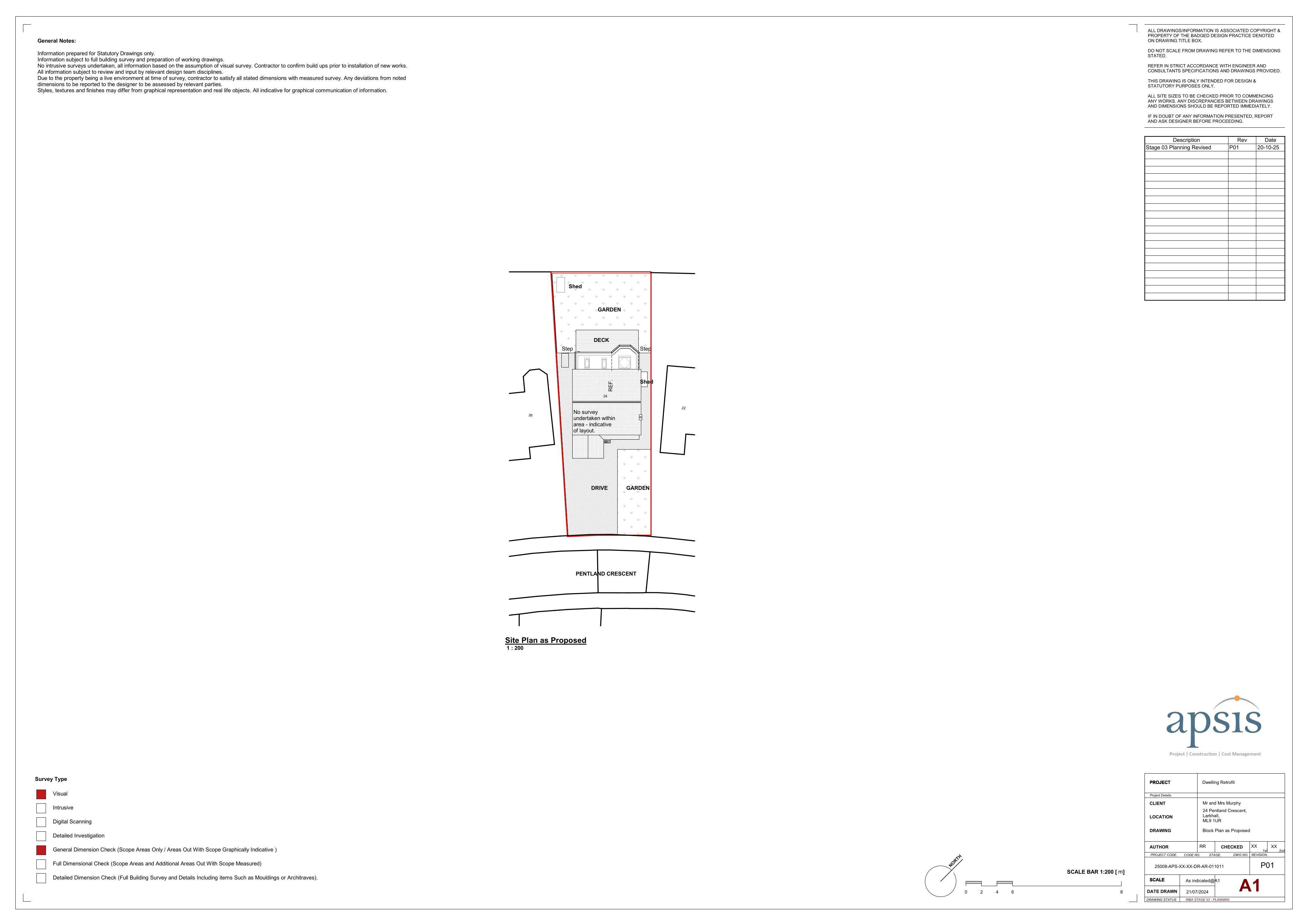 Planning document