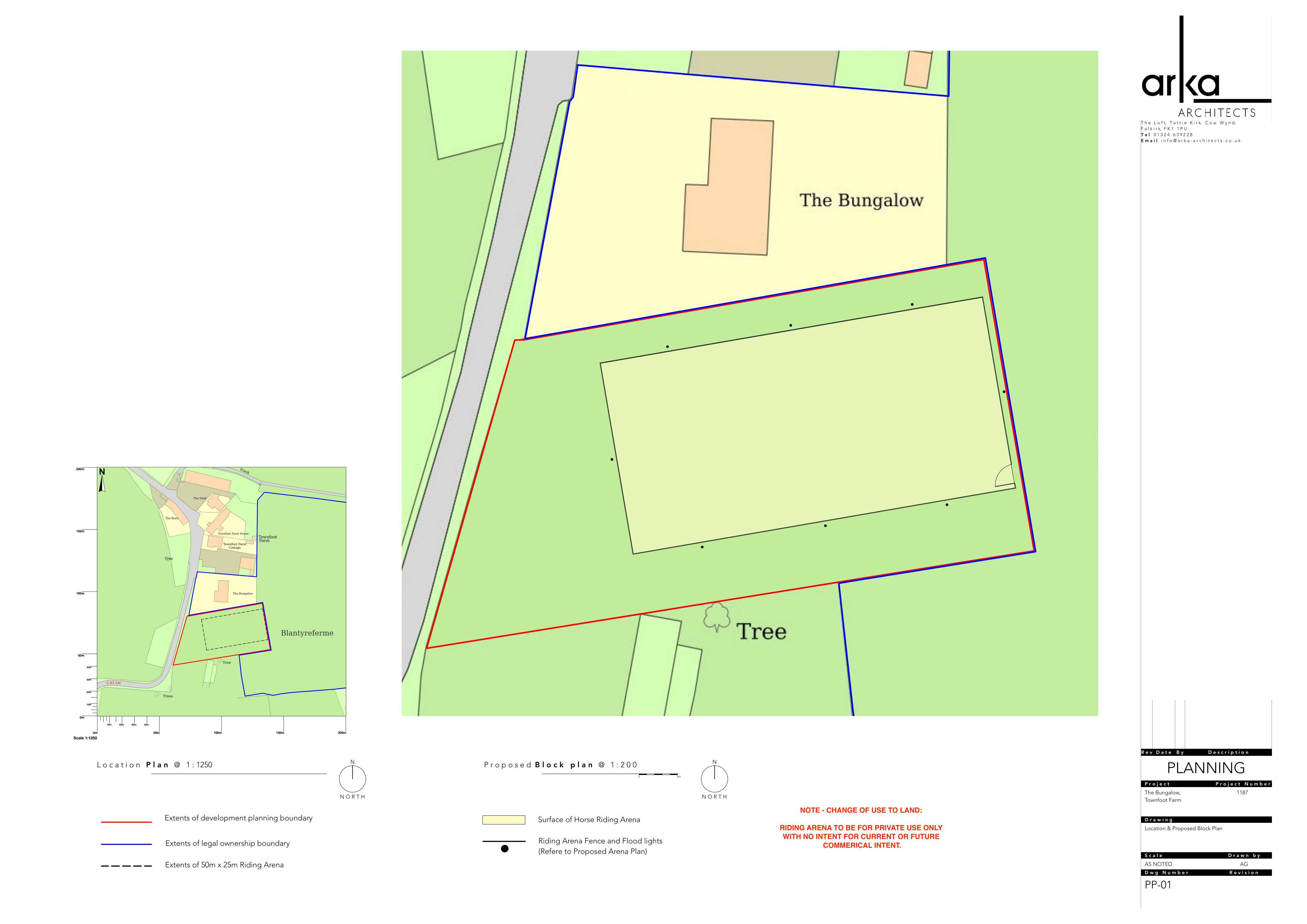 Planning document