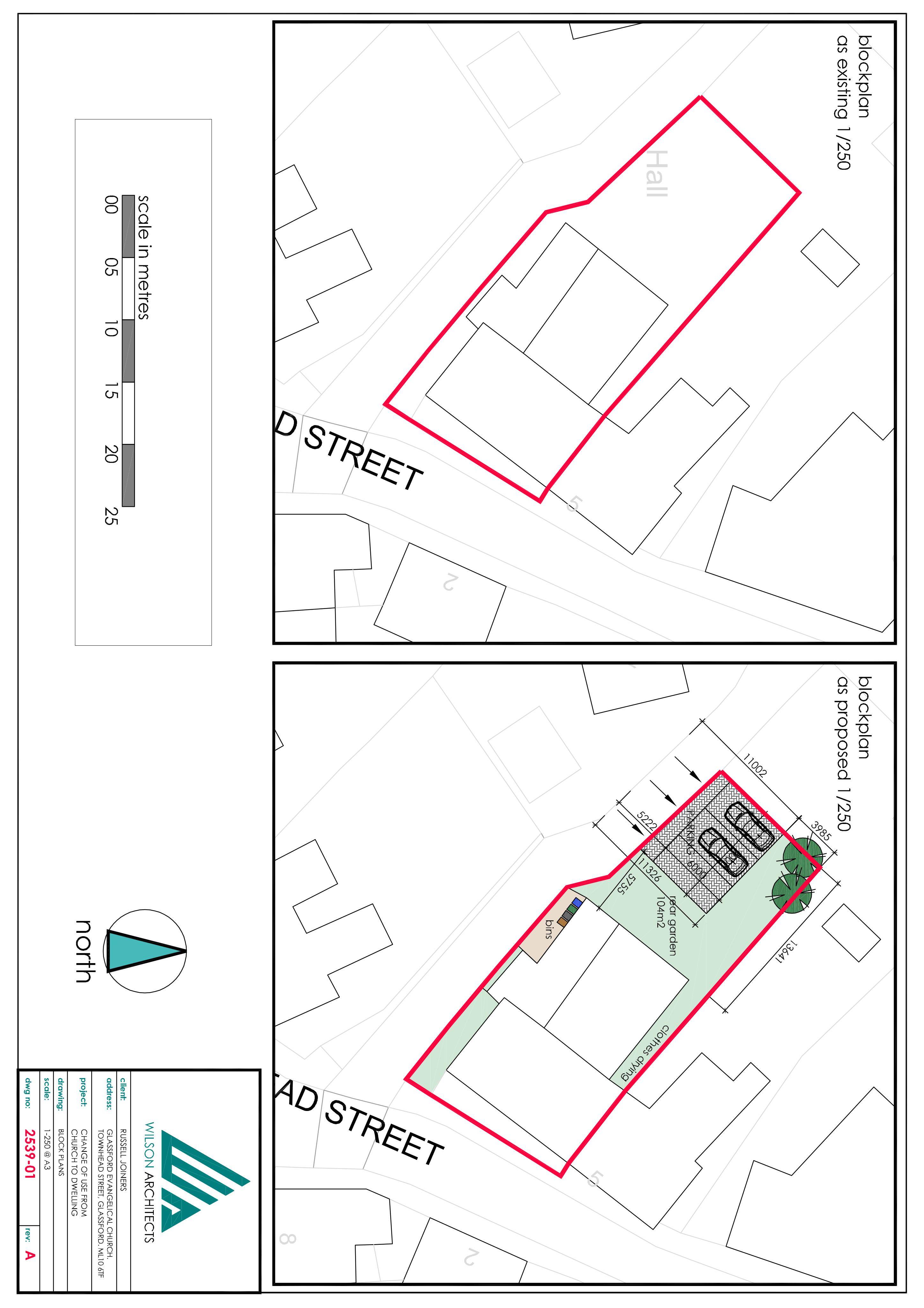 Planning document