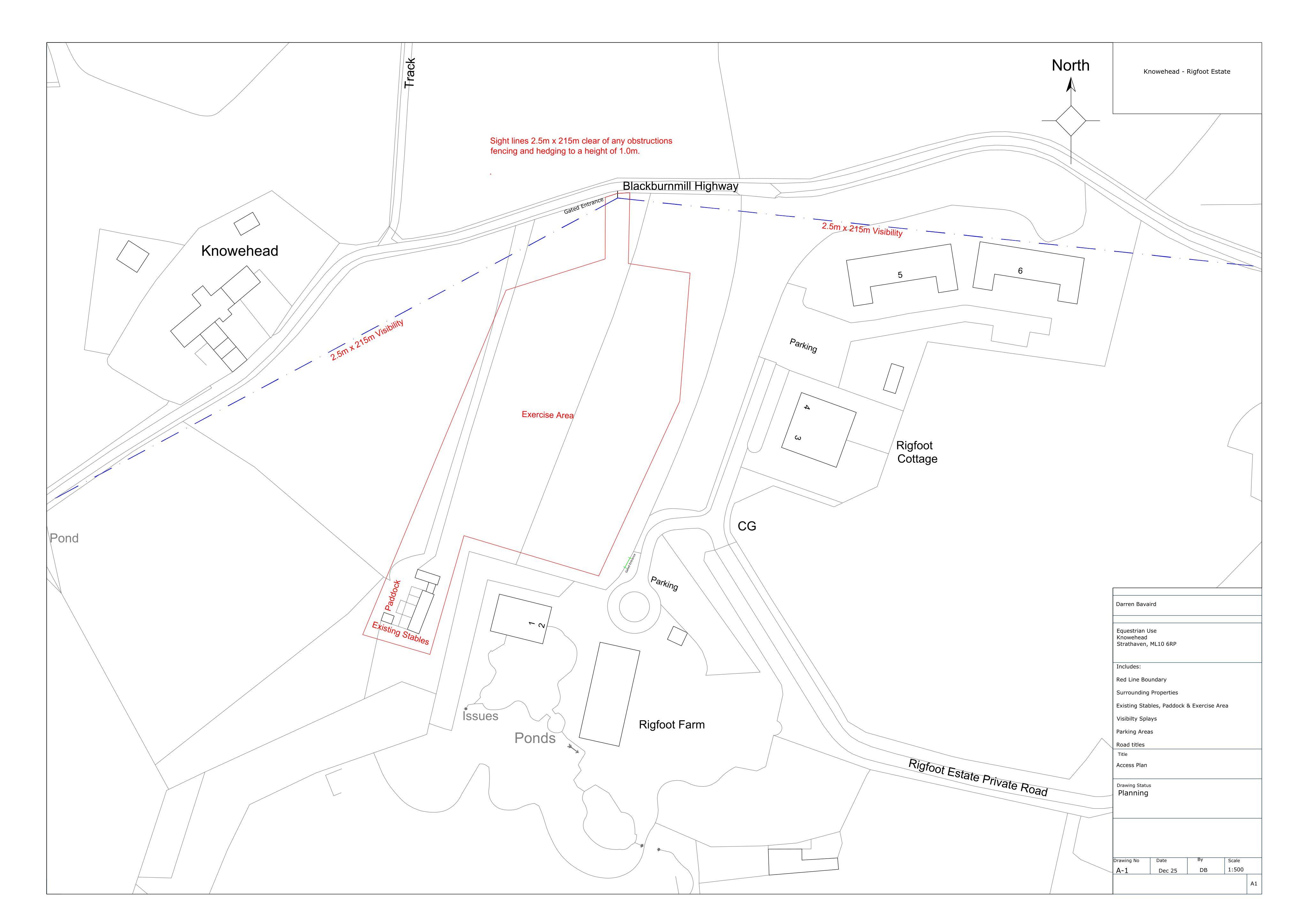 Planning document