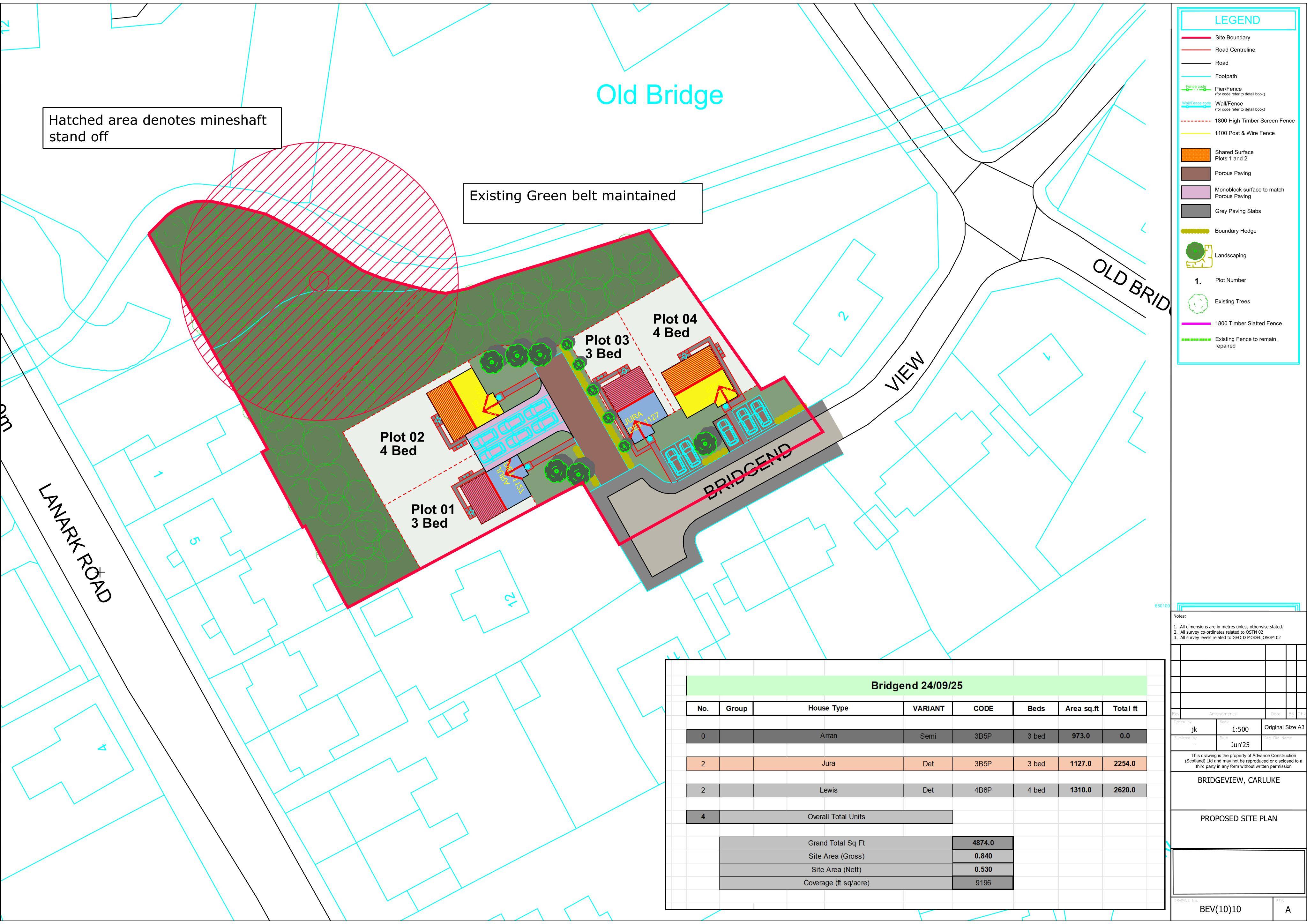 Planning document