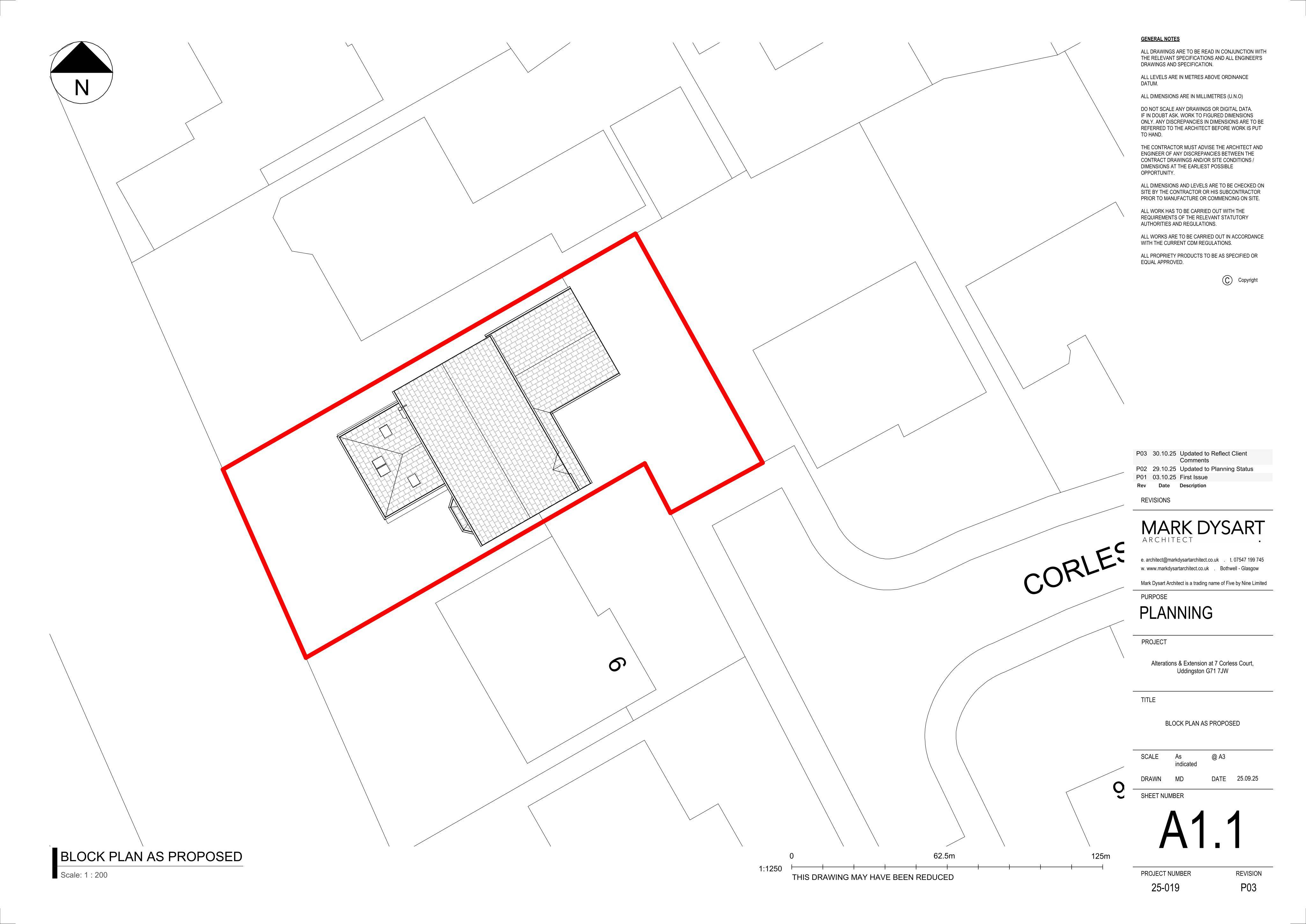 Planning document