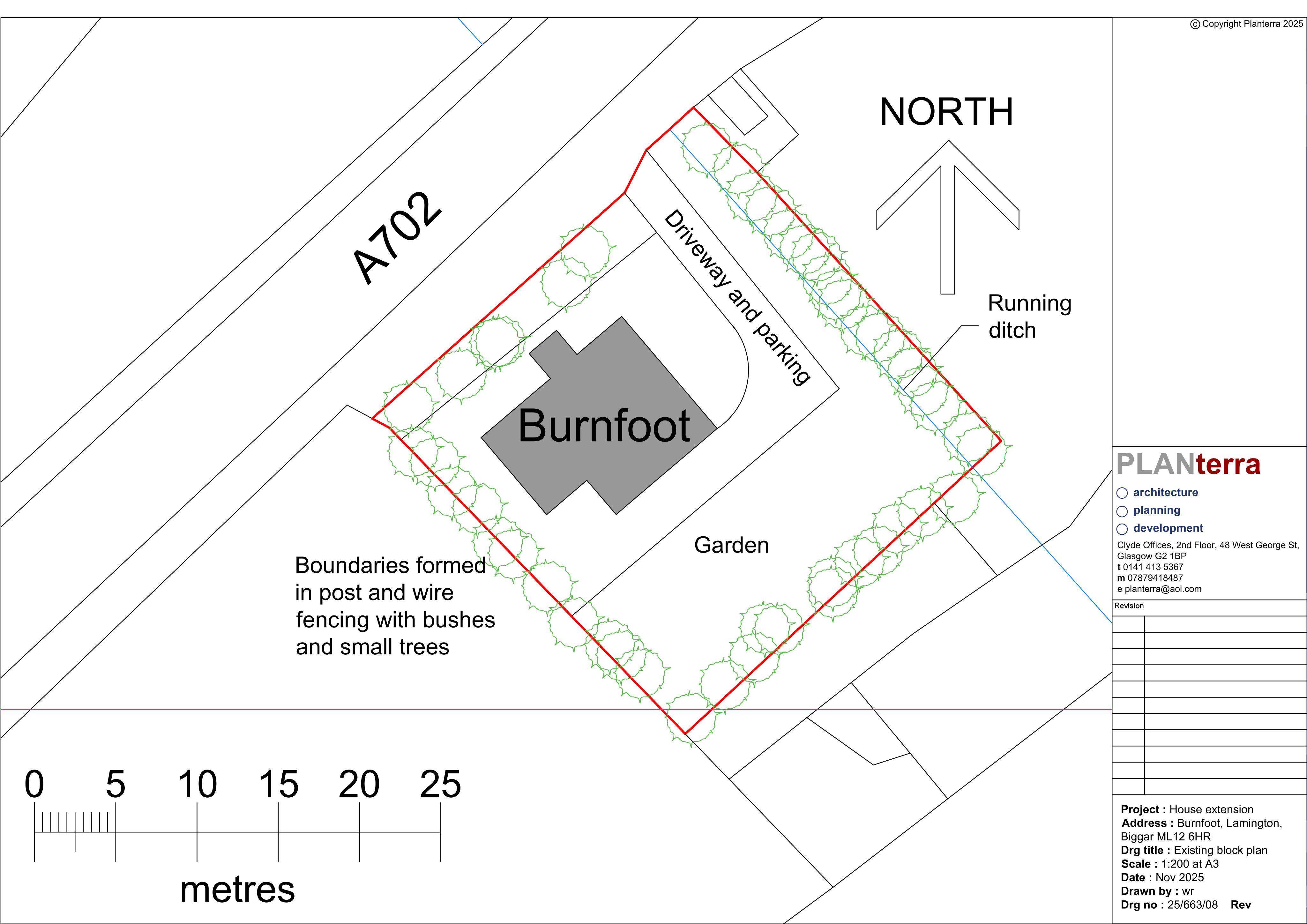 Planning document