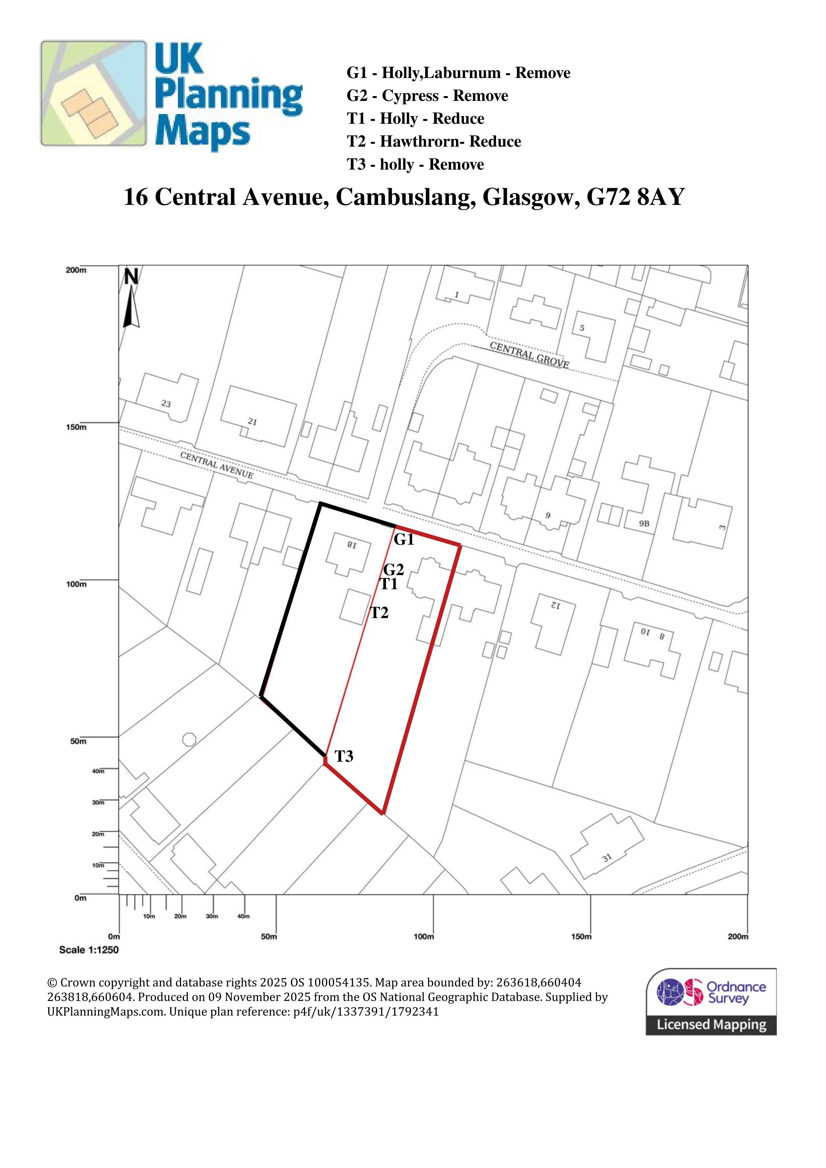 Planning document