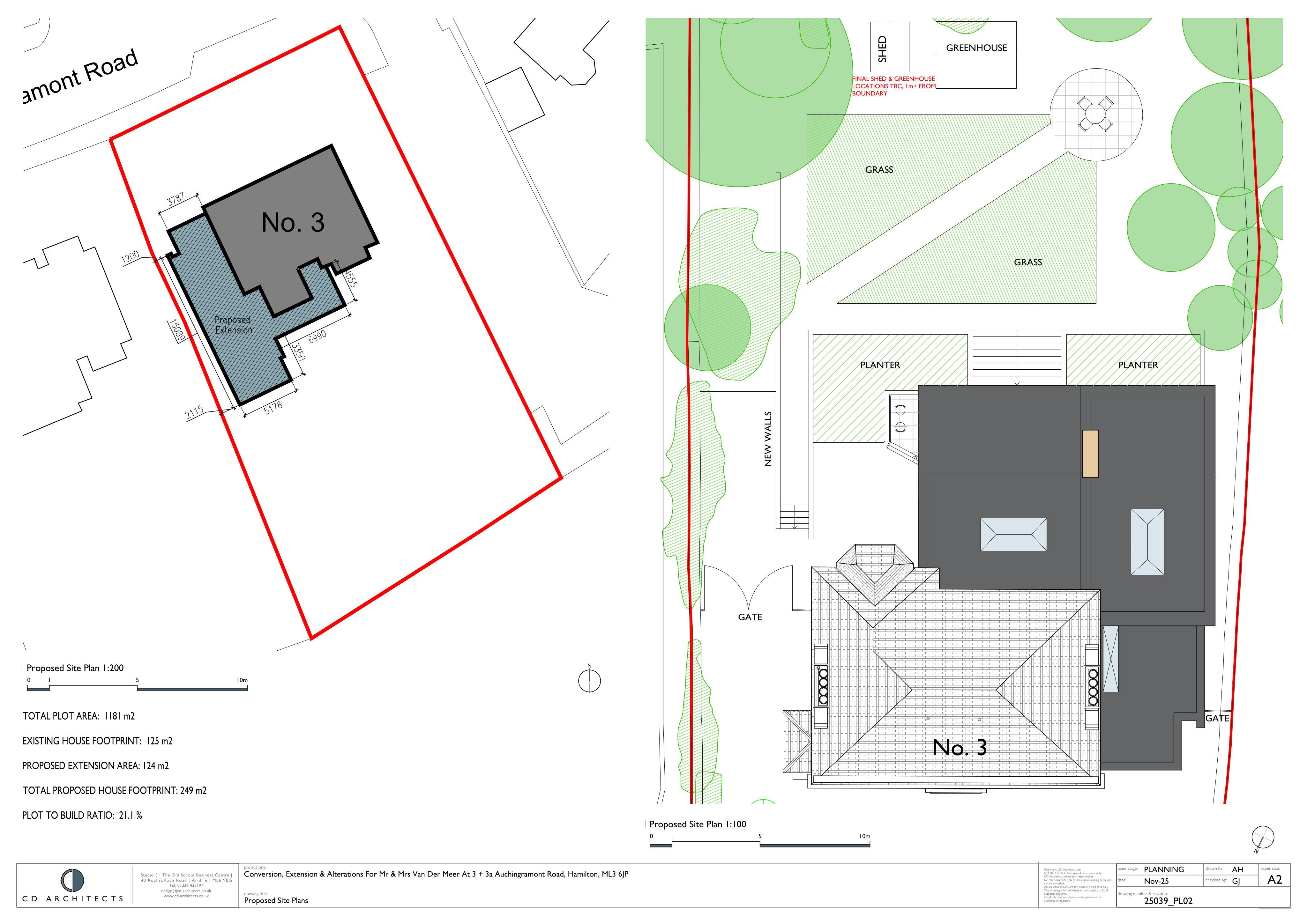 Planning document