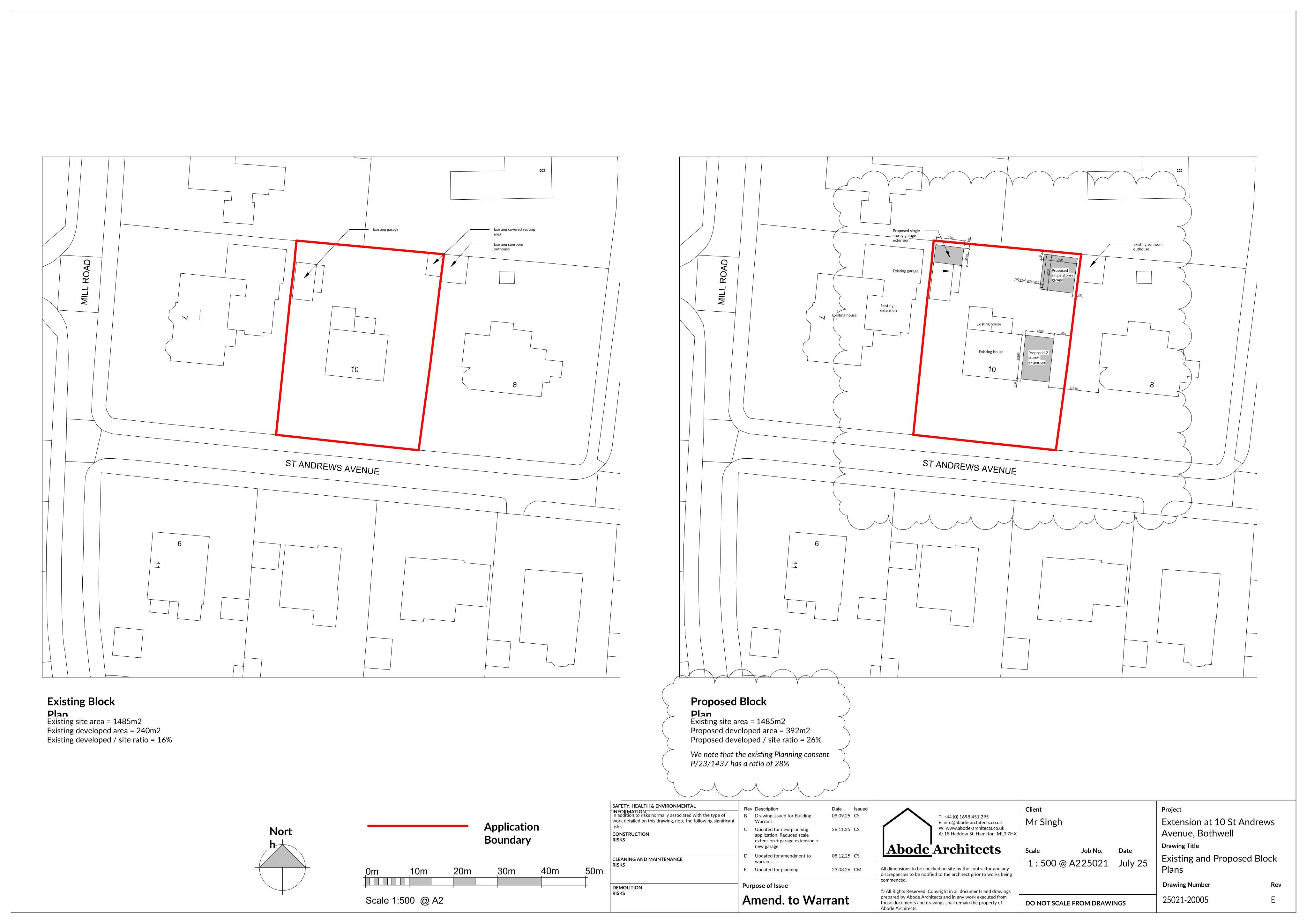Planning document