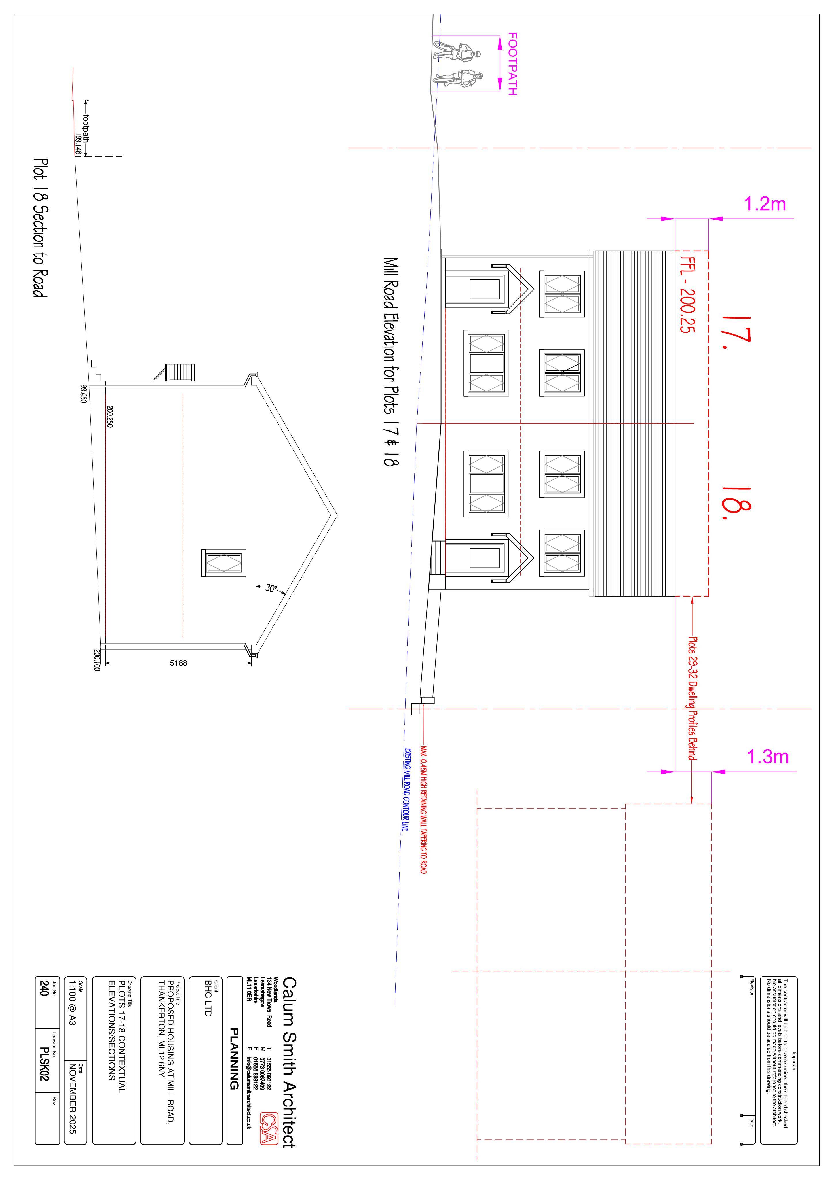 Planning document