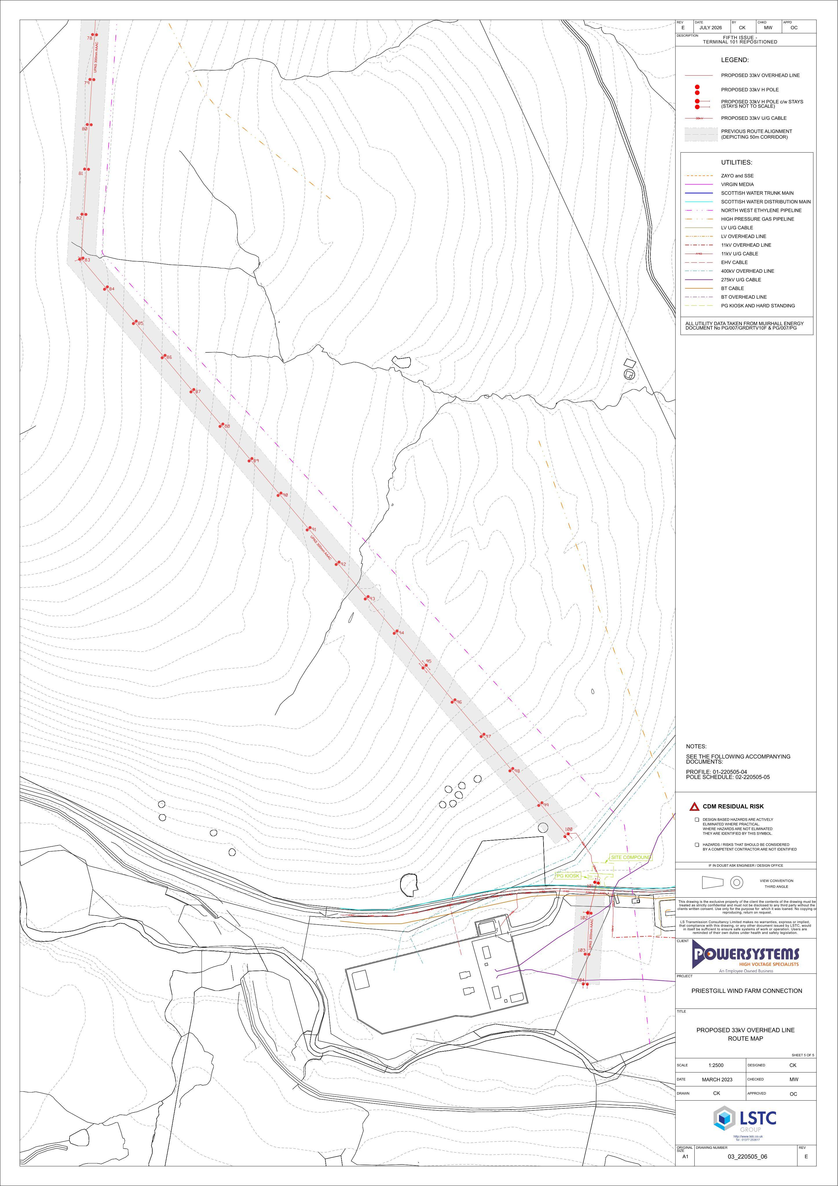 Planning document