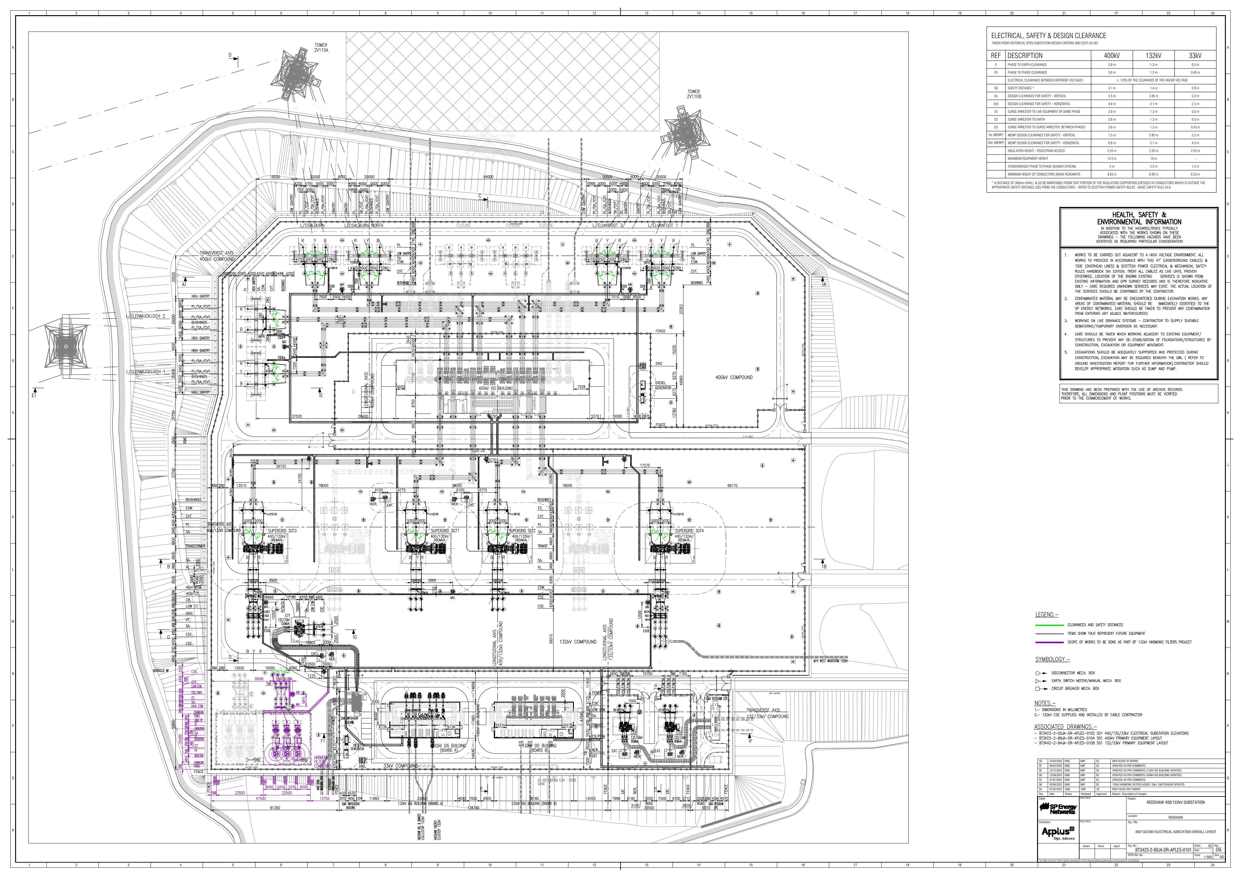 Document 2
