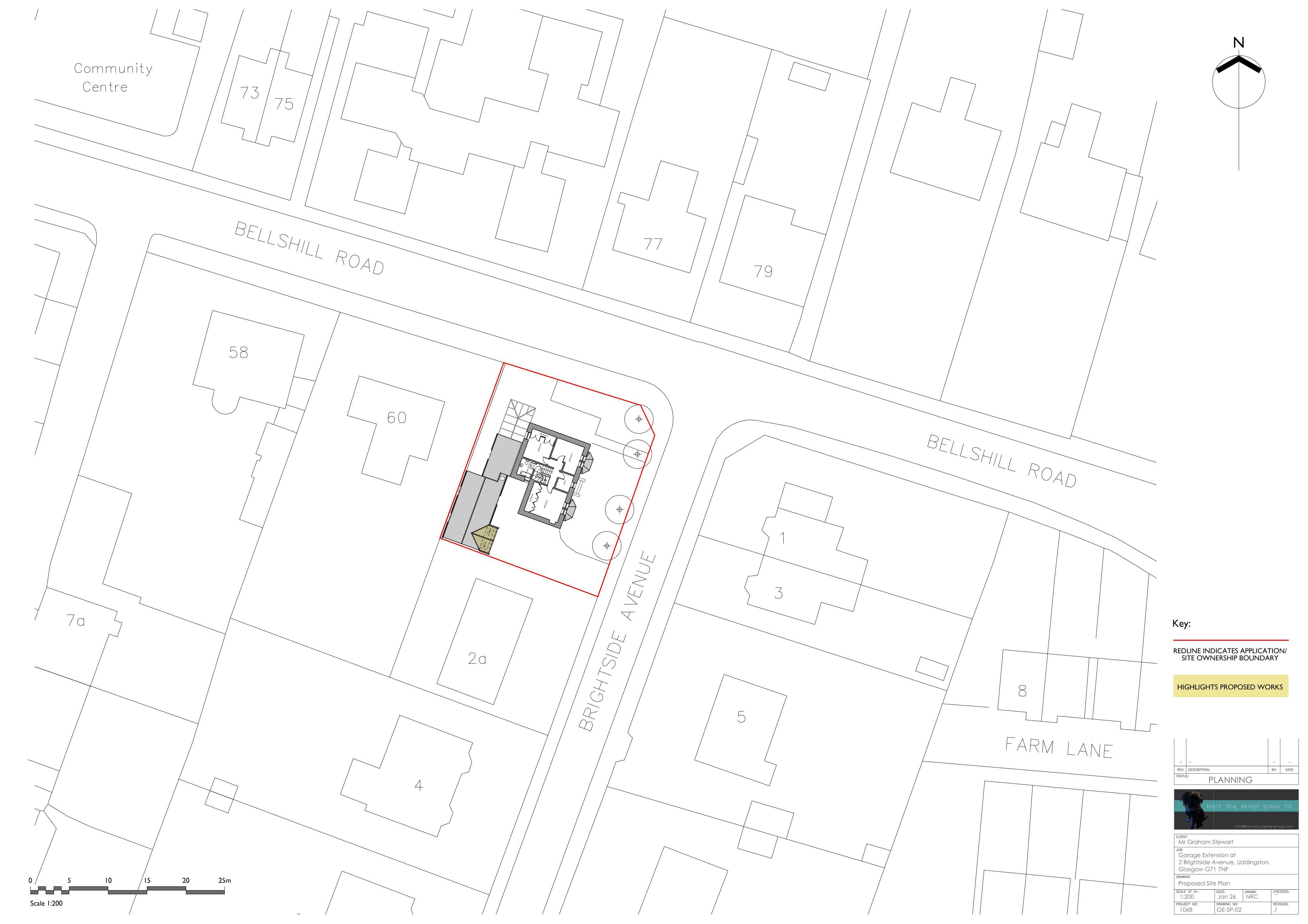 Planning document