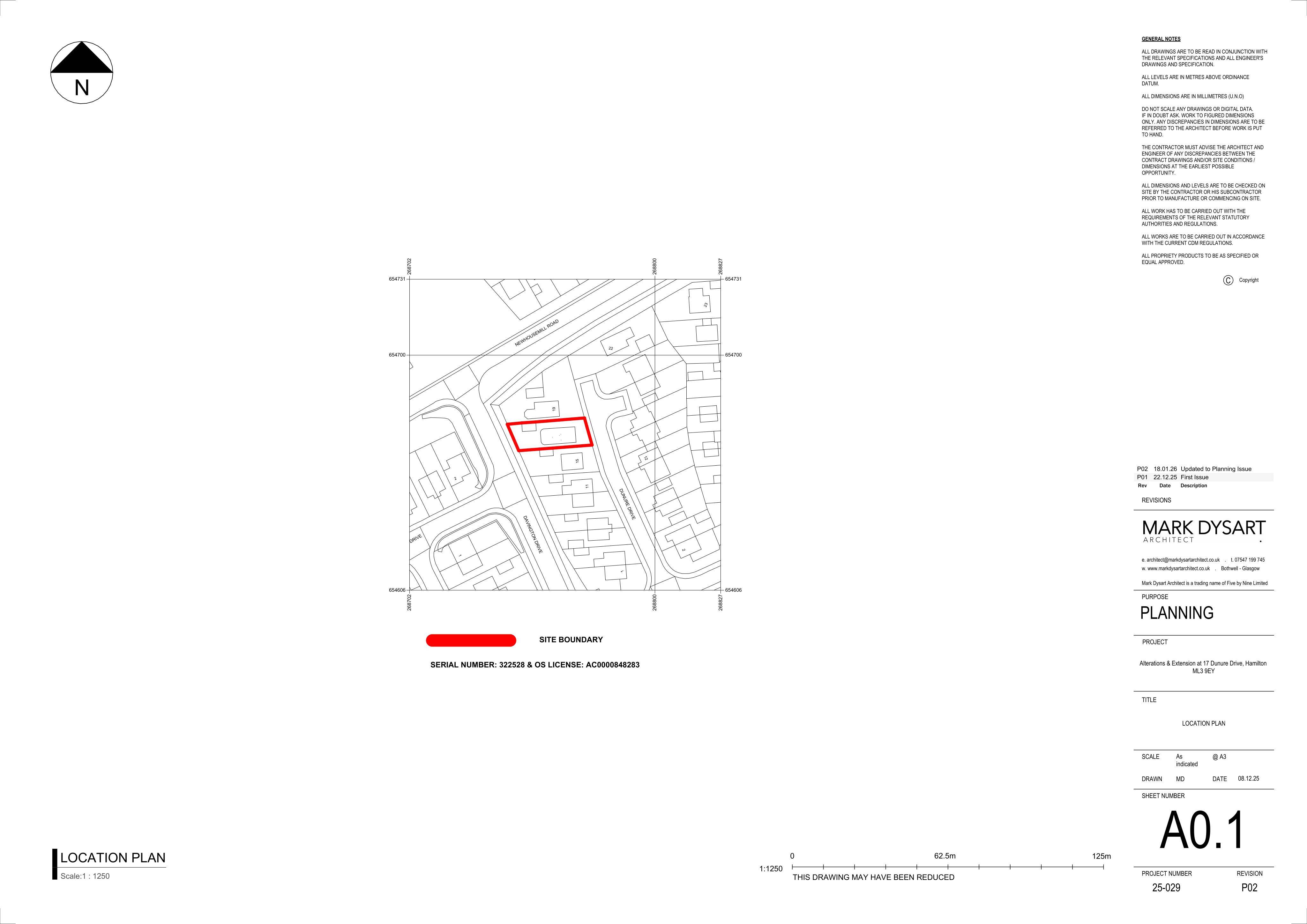 Planning document