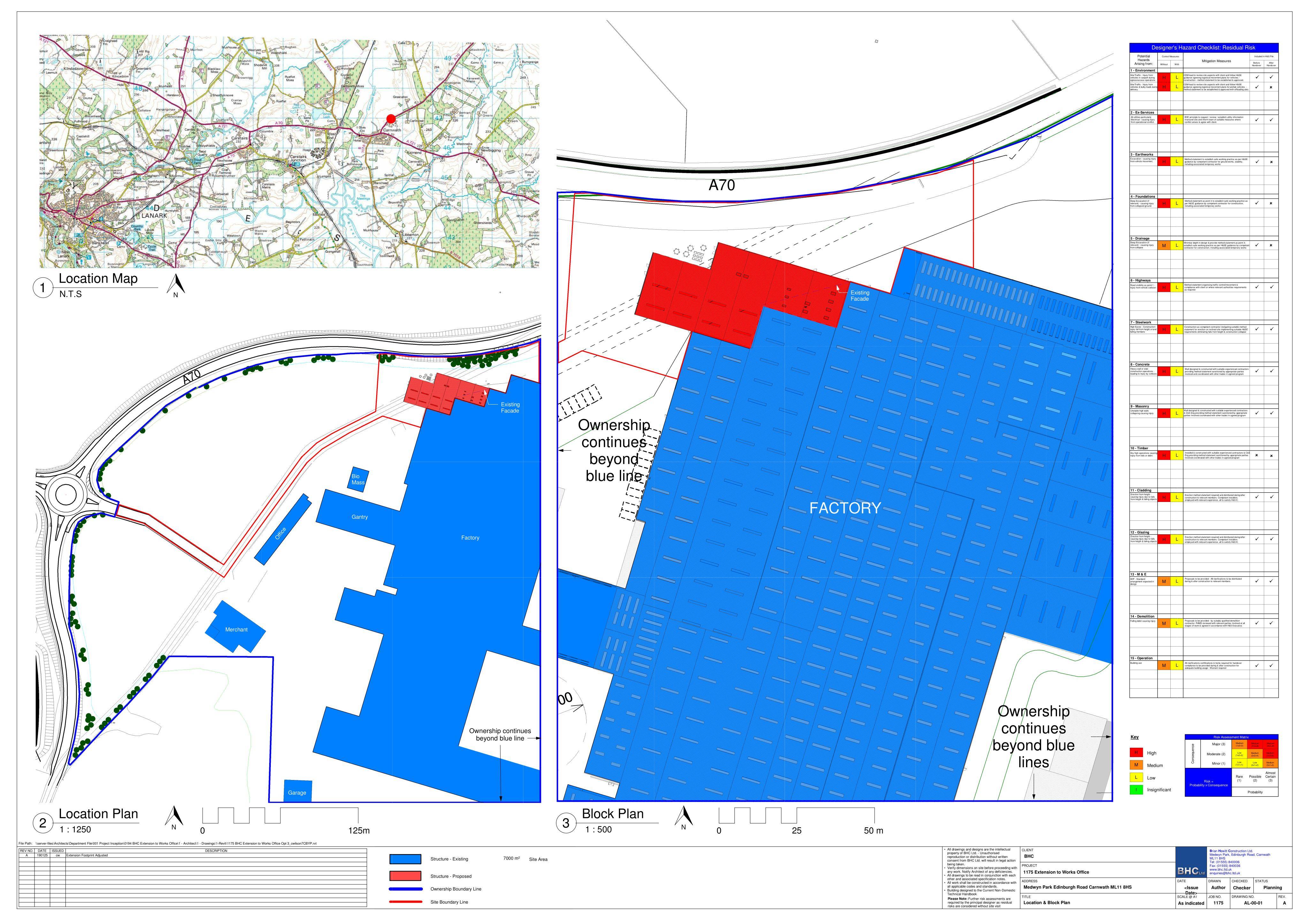 Planning document