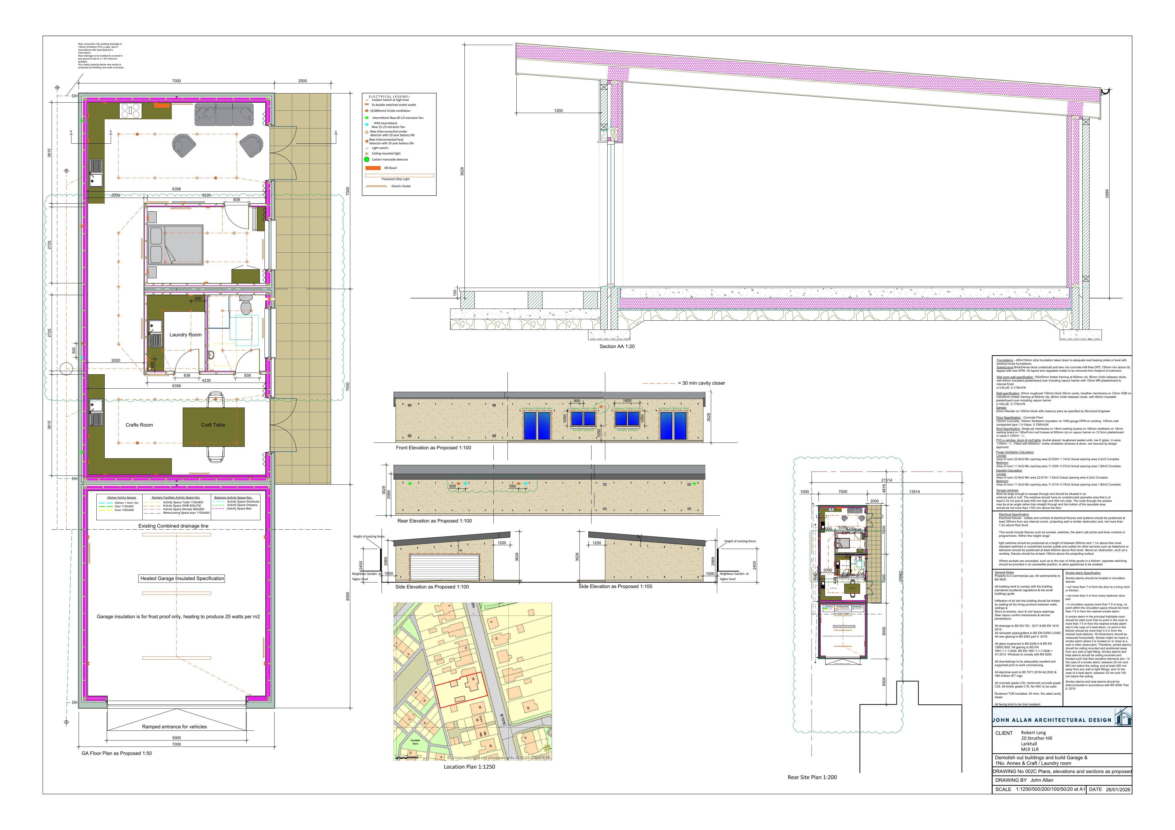Document 2