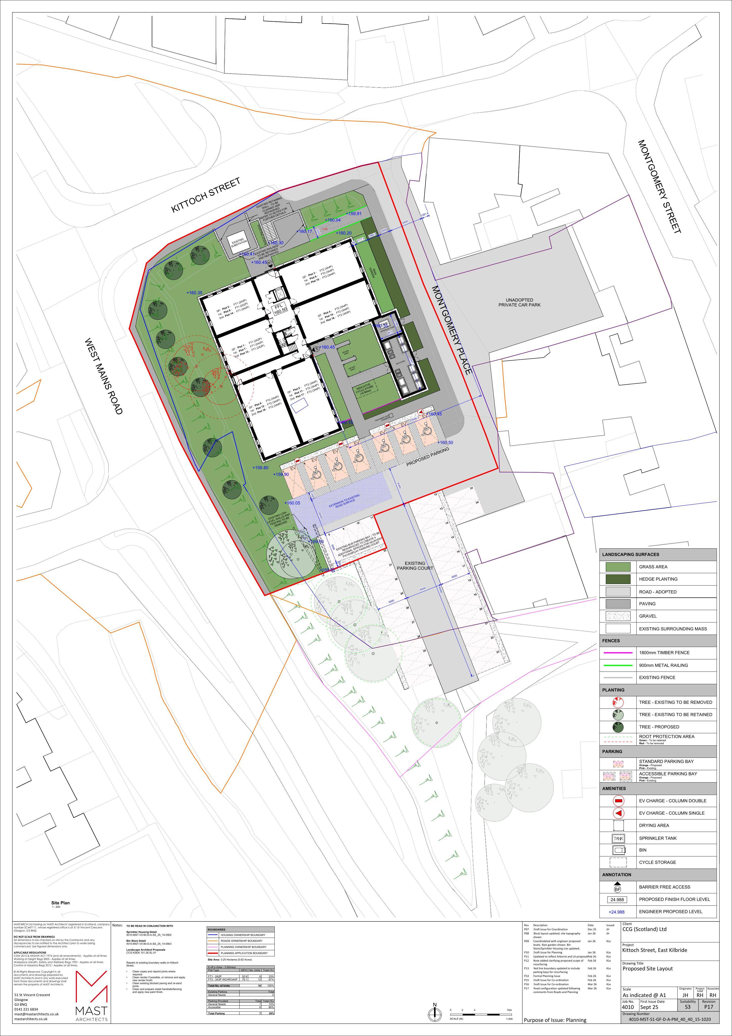 Planning document