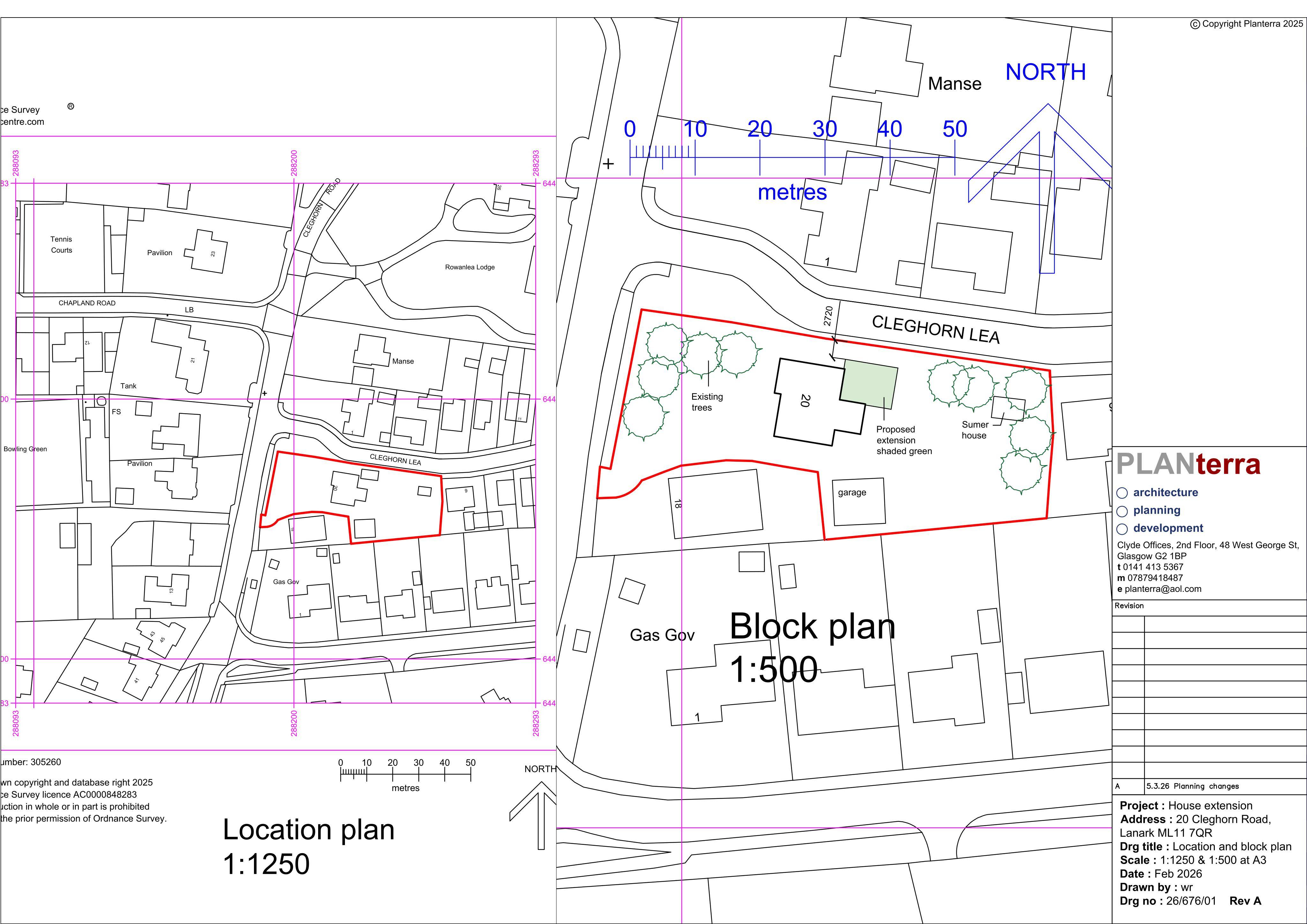 Planning document