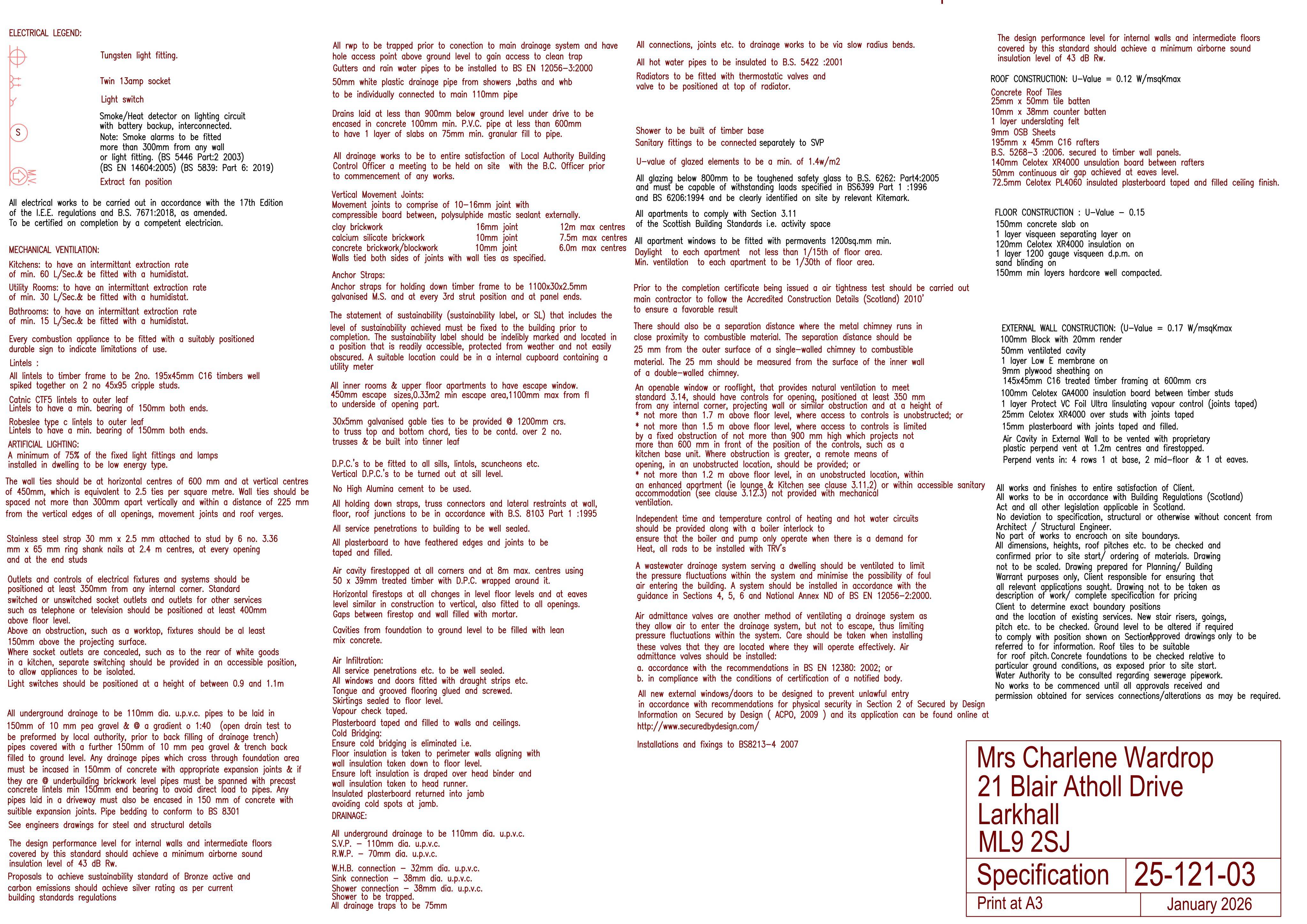 Document 2