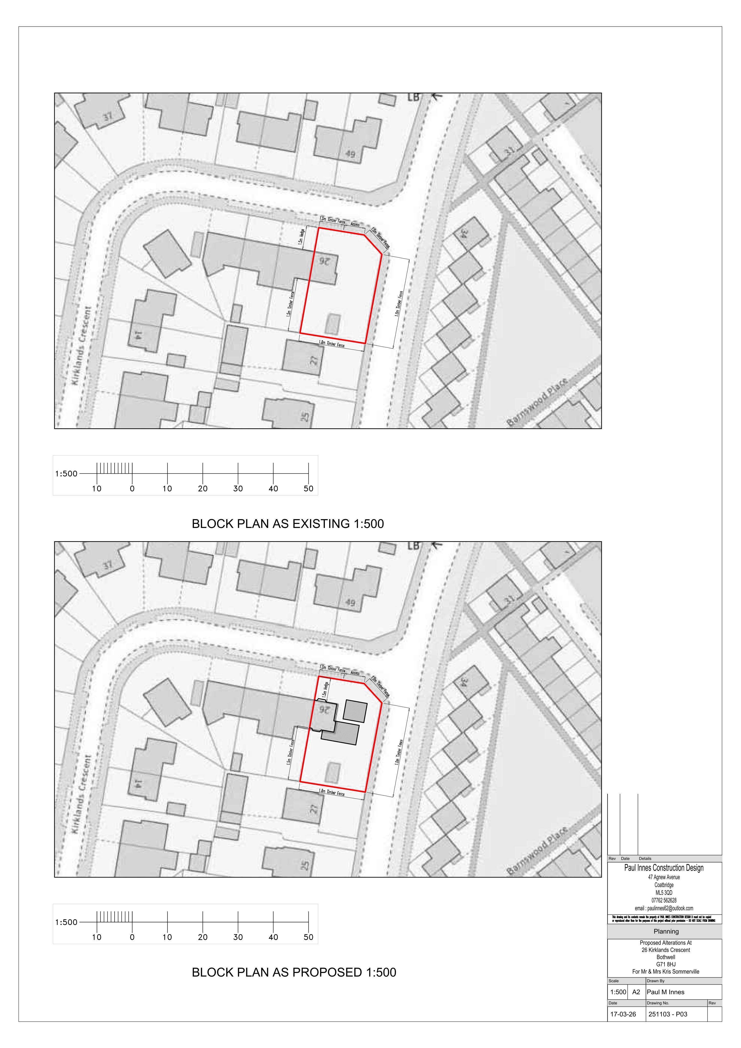 Planning document