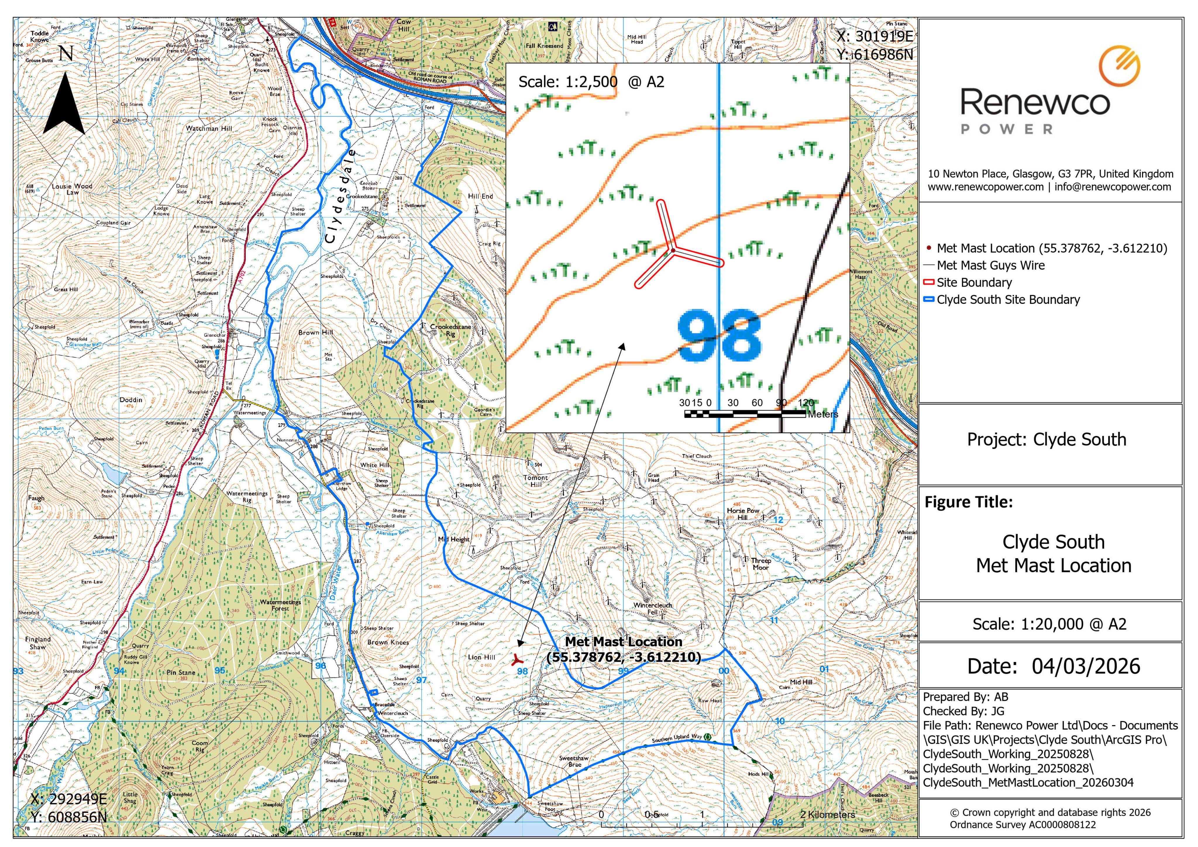 Planning document
