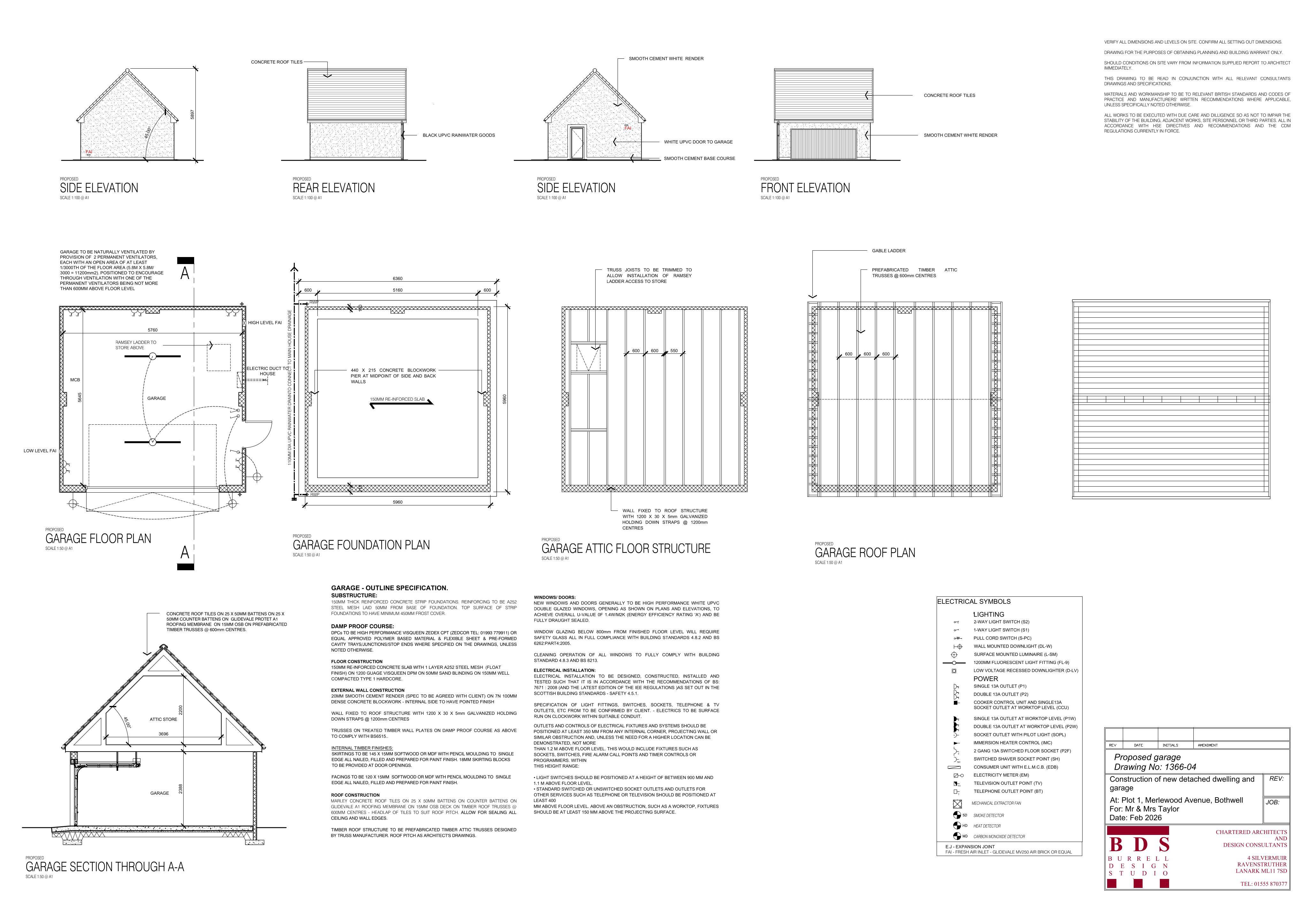Document 2