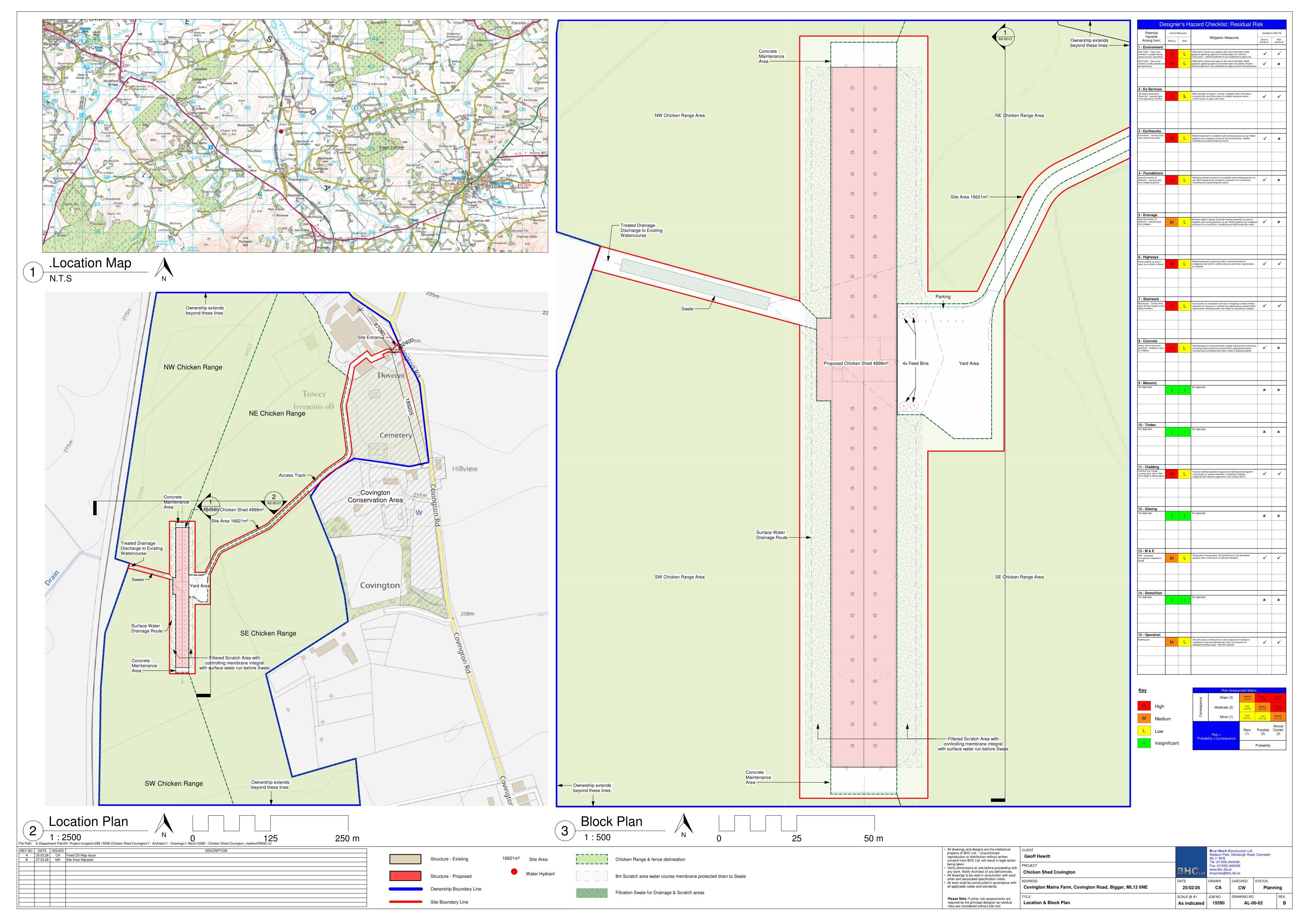 Planning document