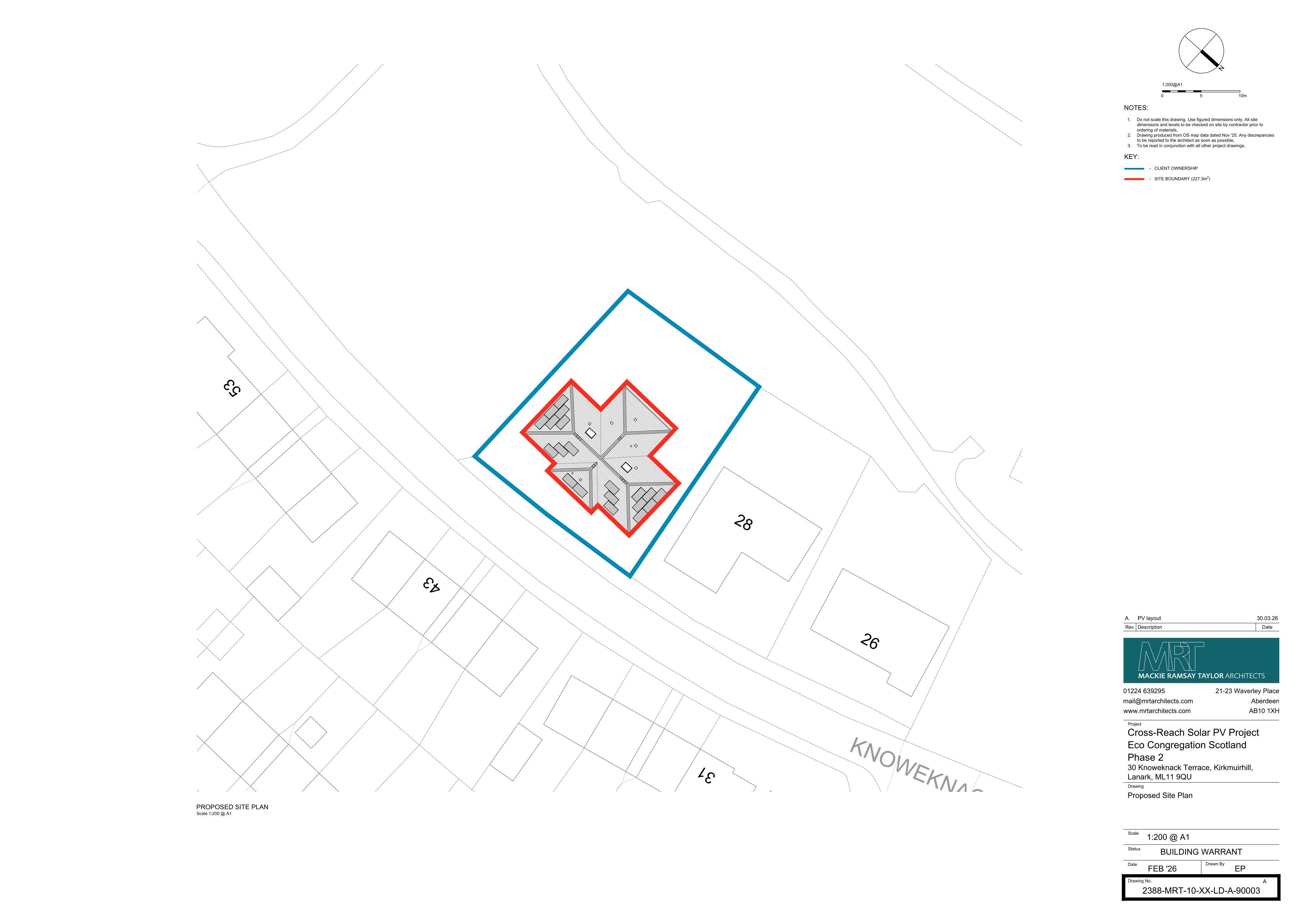 Planning document