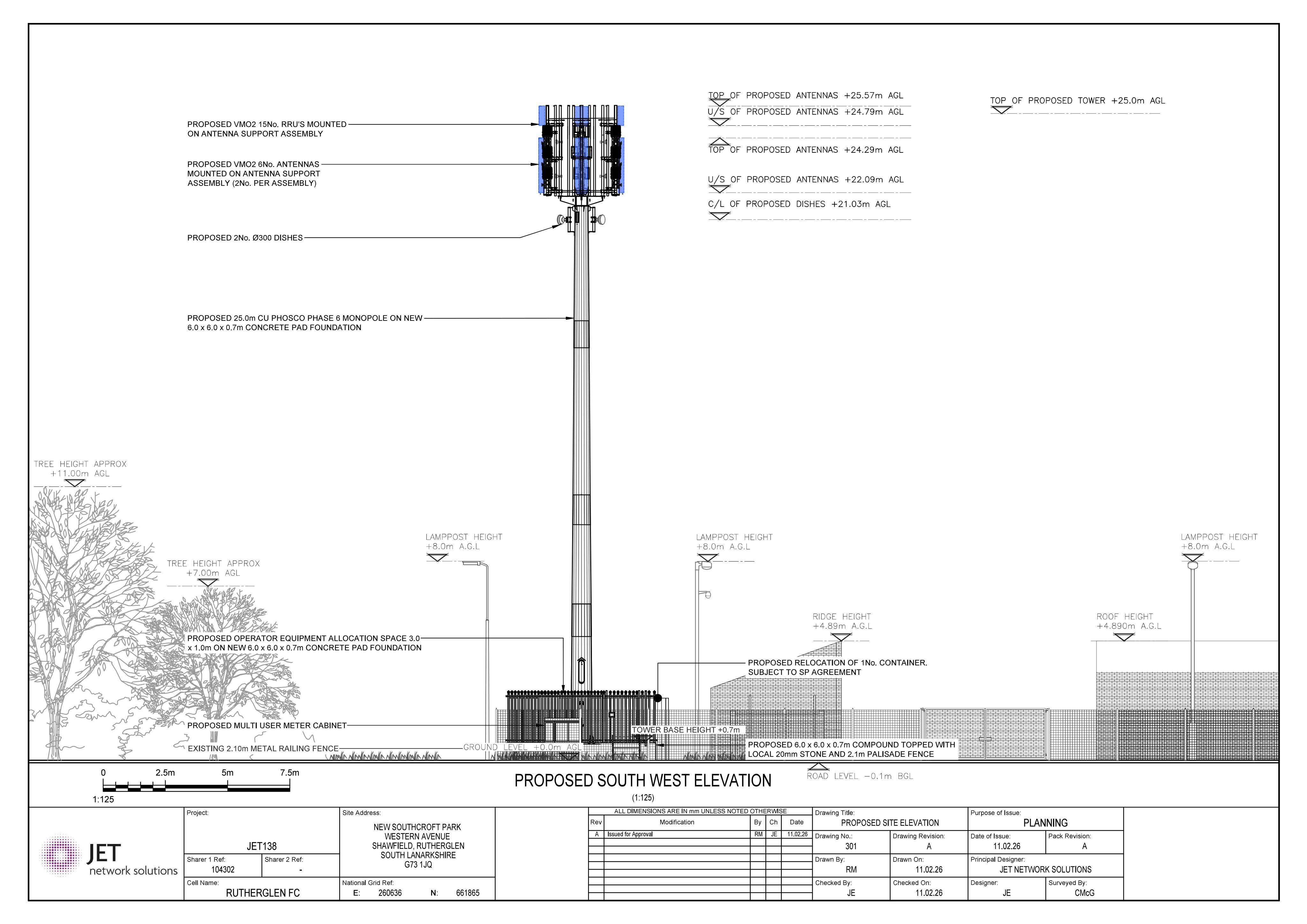 Document 2