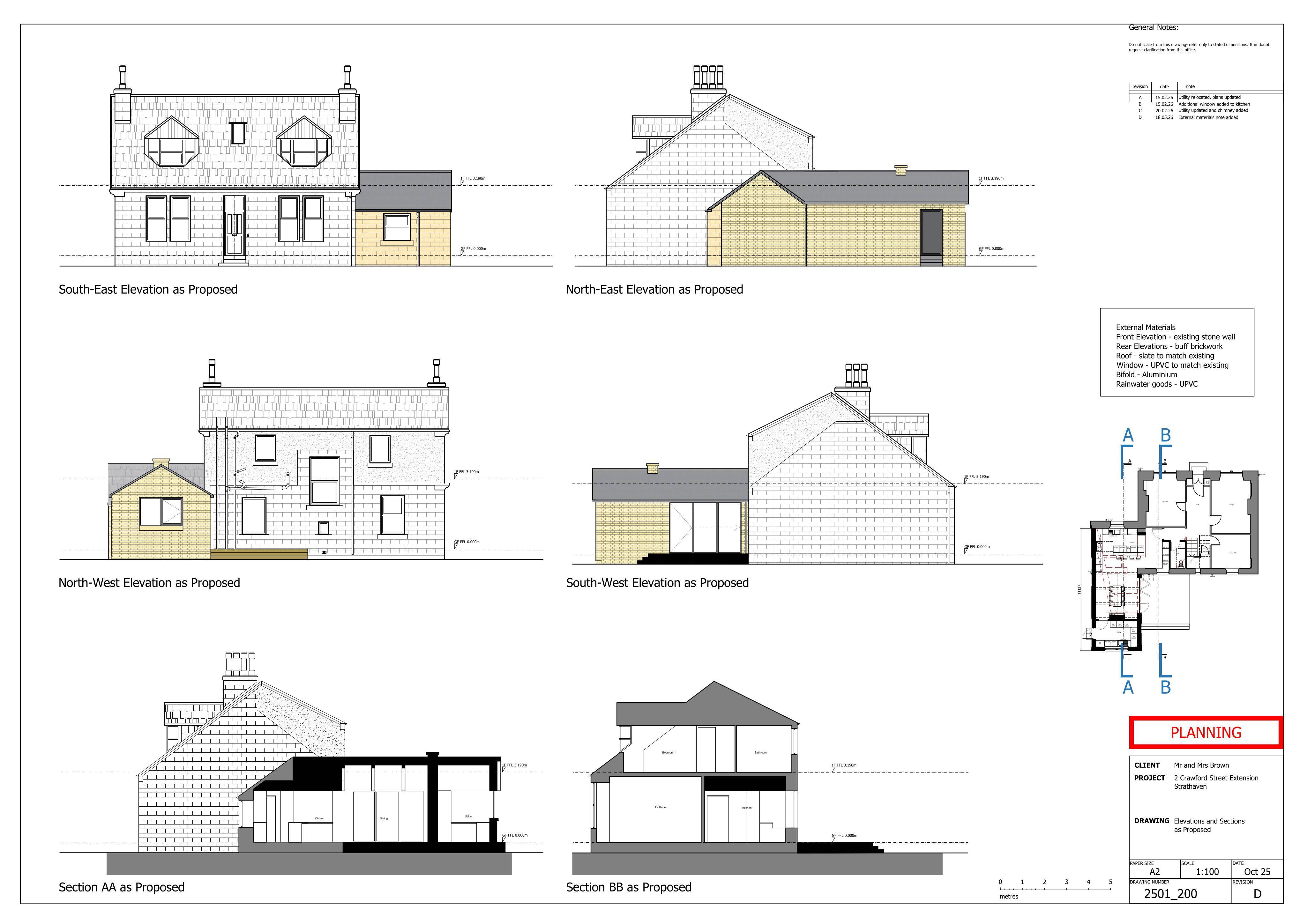 Planning document