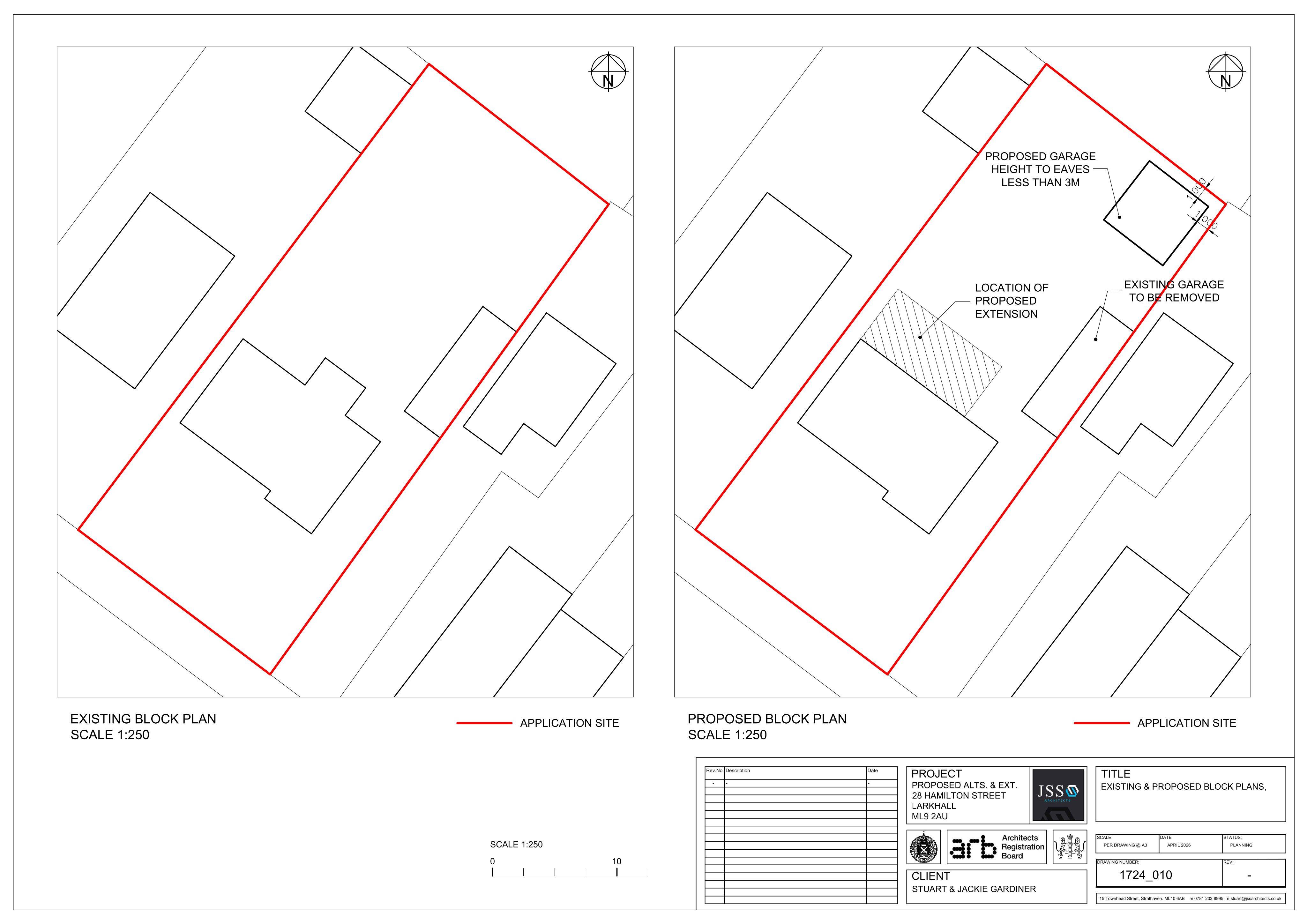 Planning document