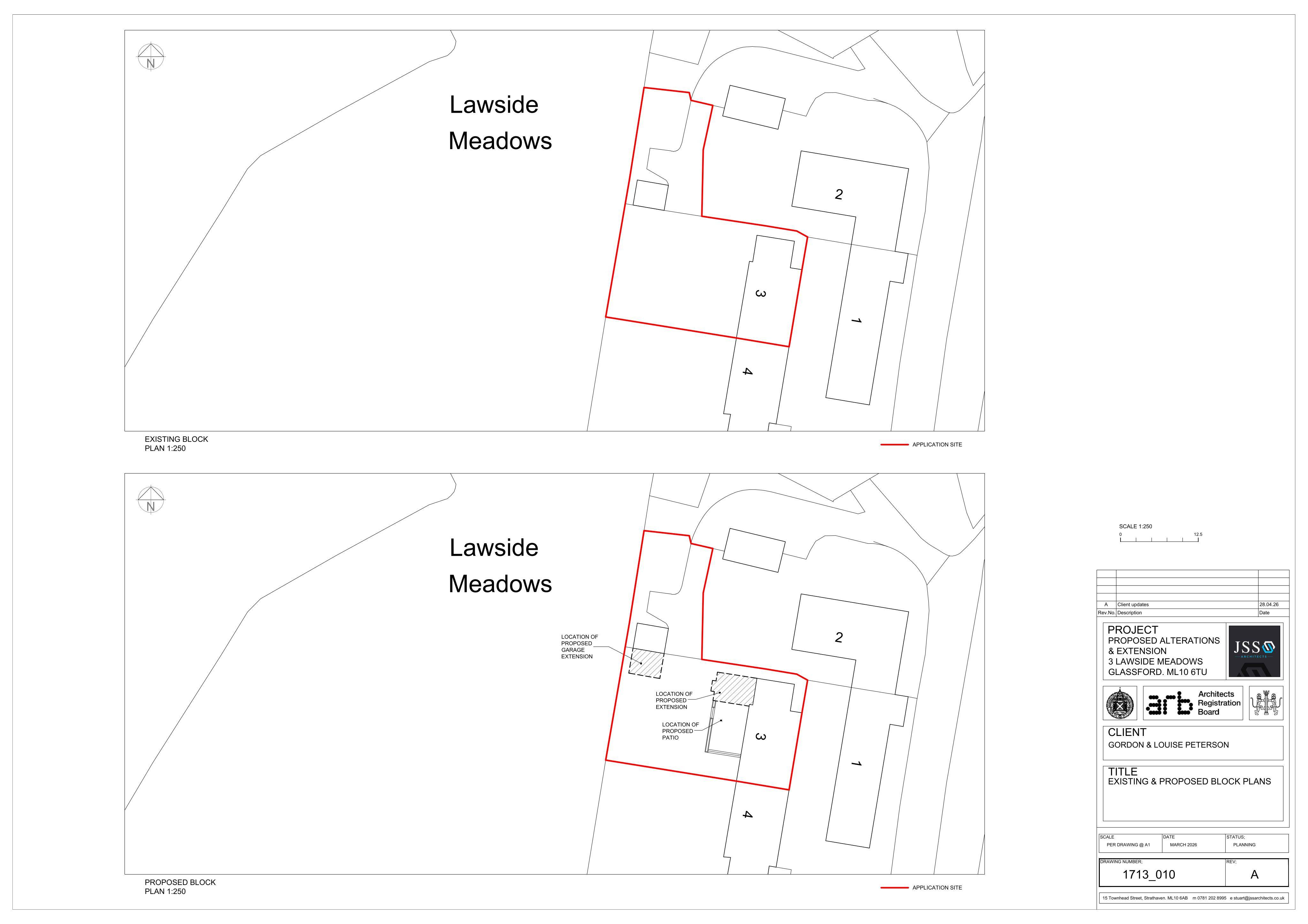 Planning document