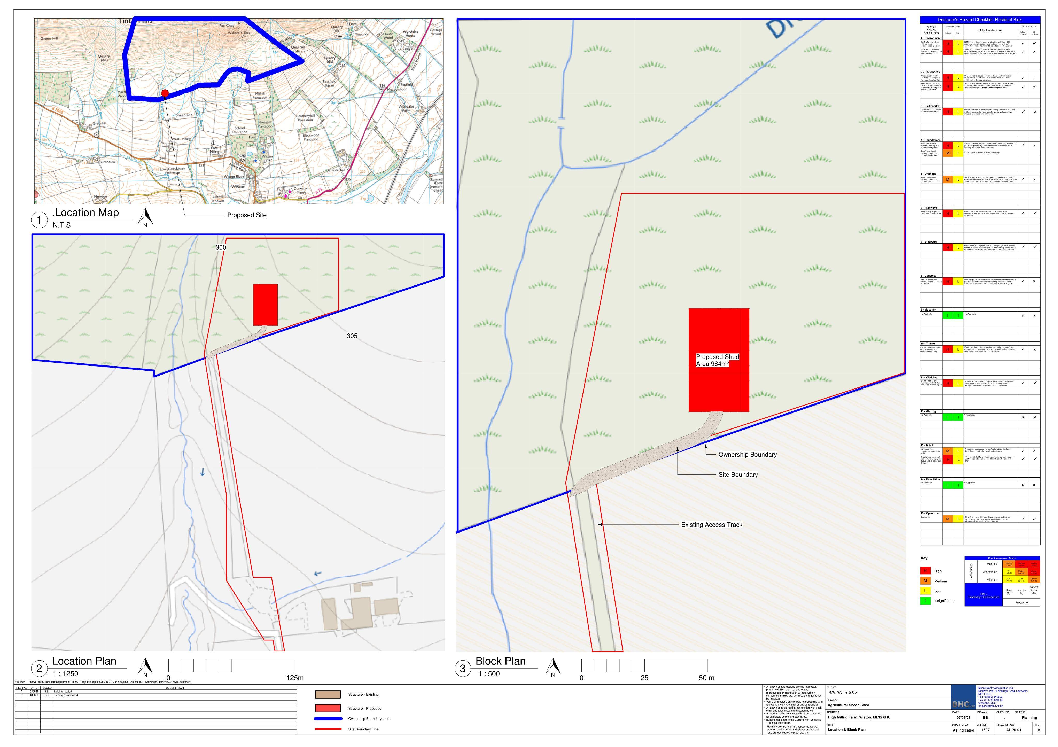 Planning document