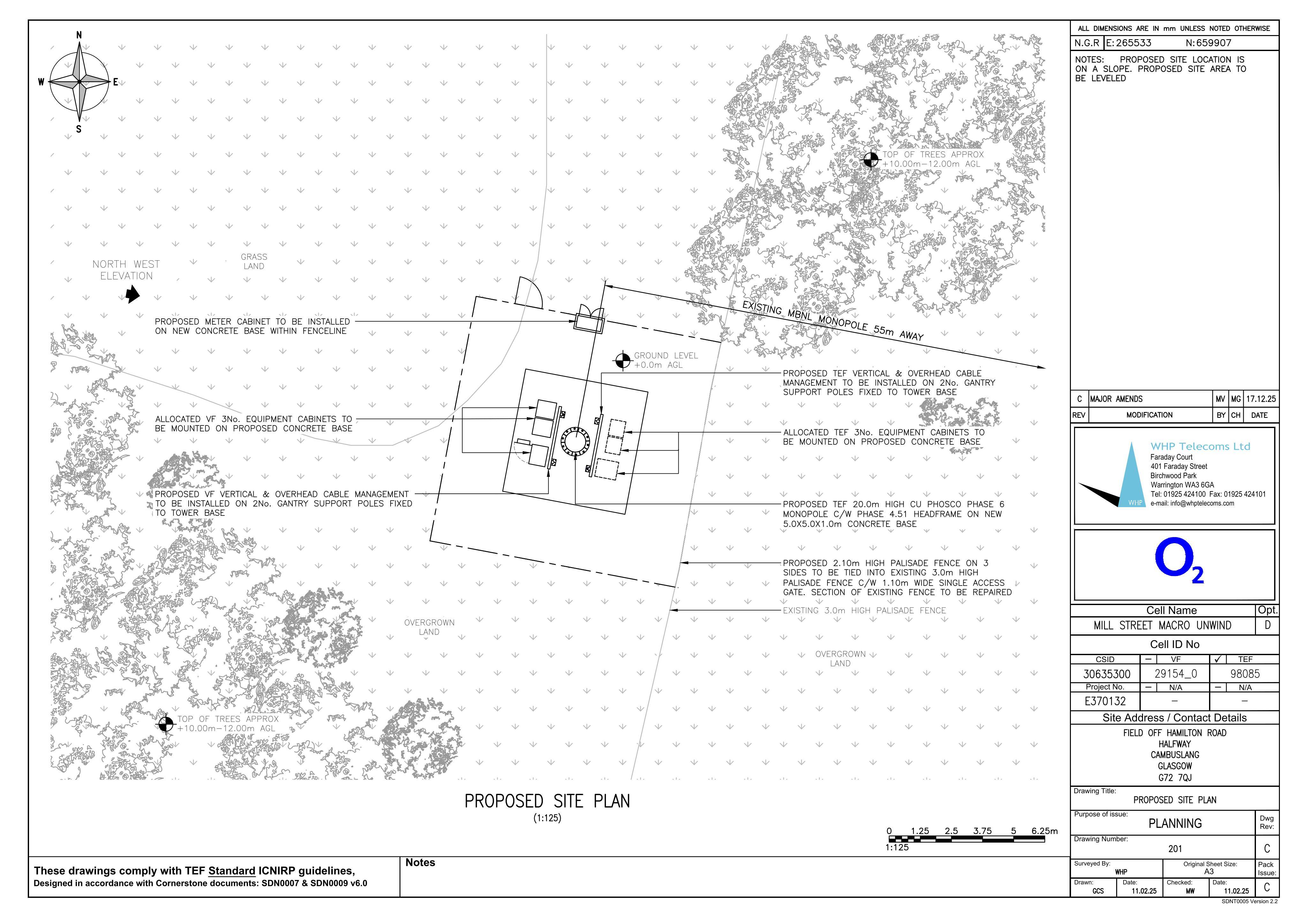 Planning document
