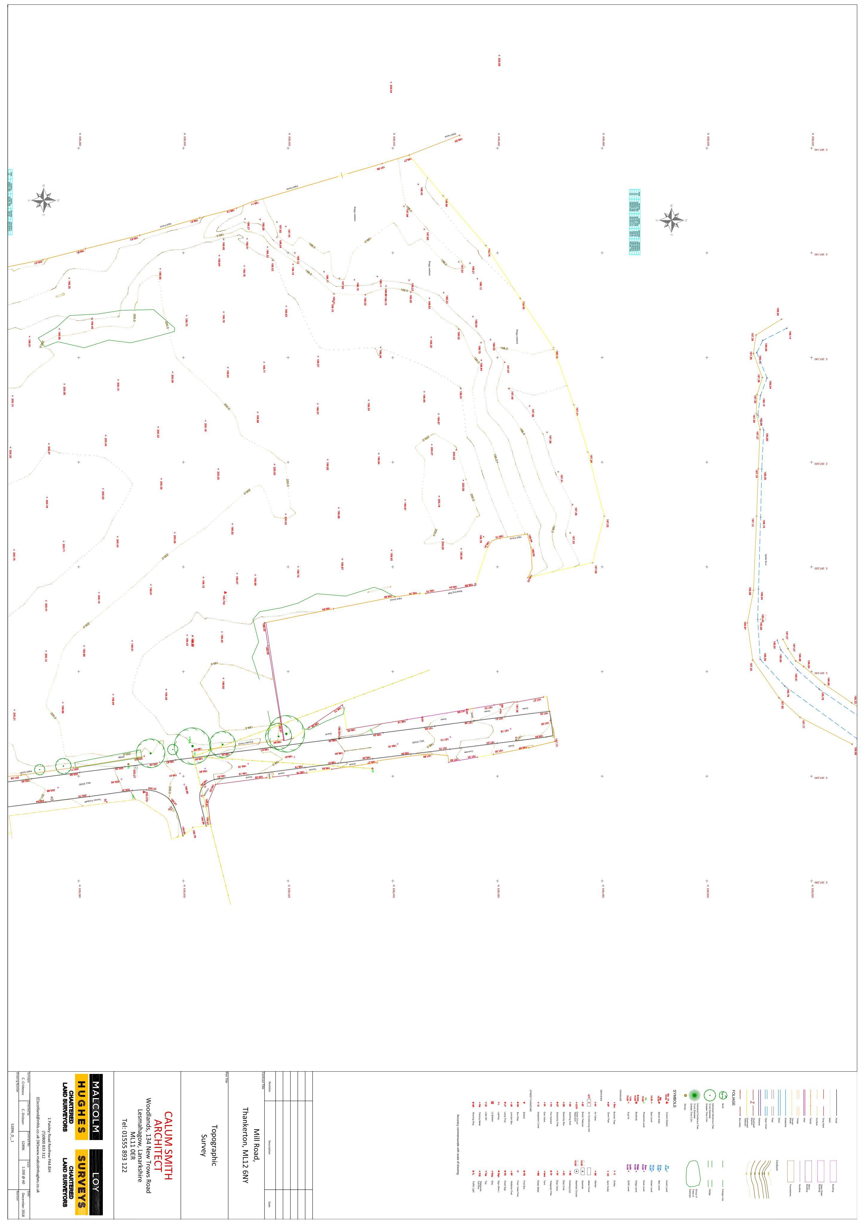 Document 3