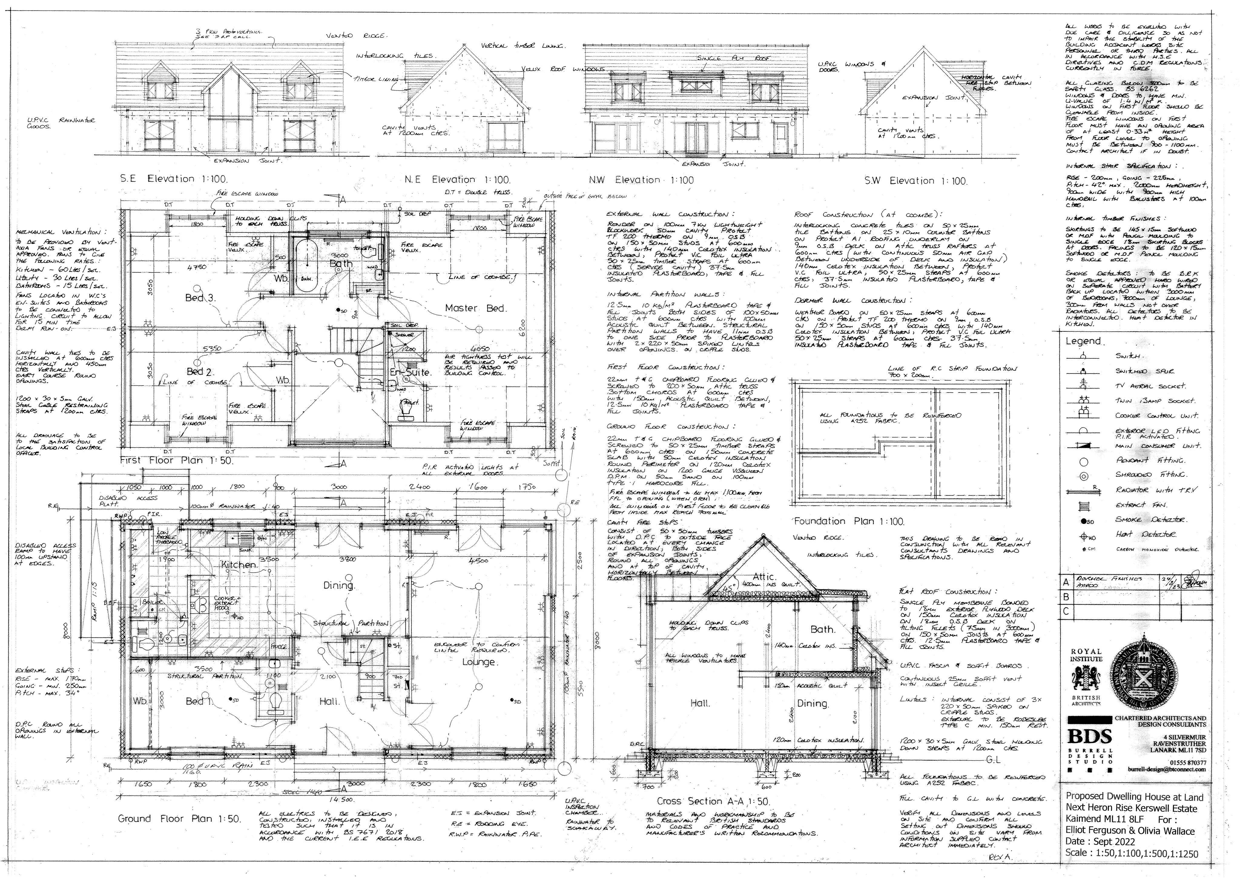Document 2