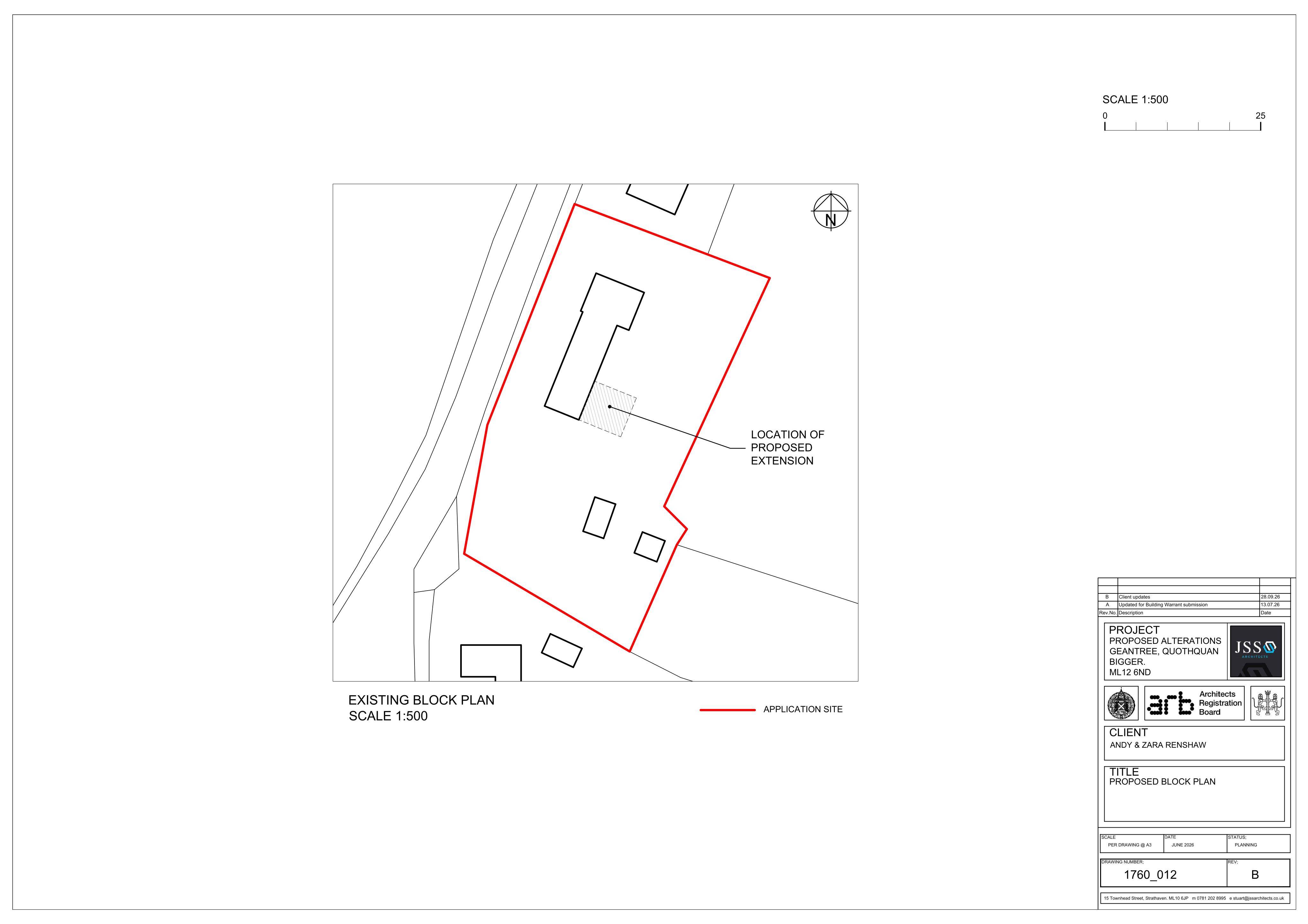 Planning document