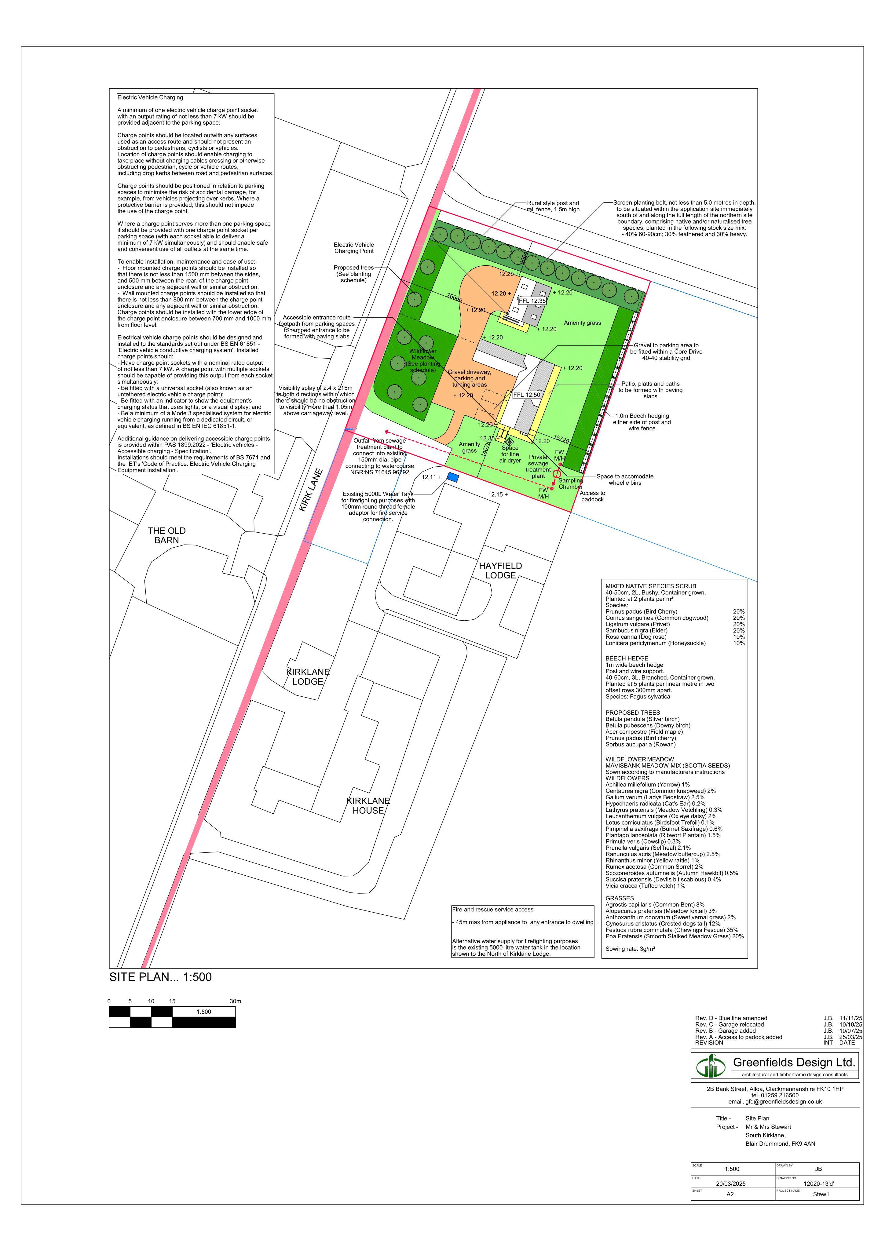 Document 2