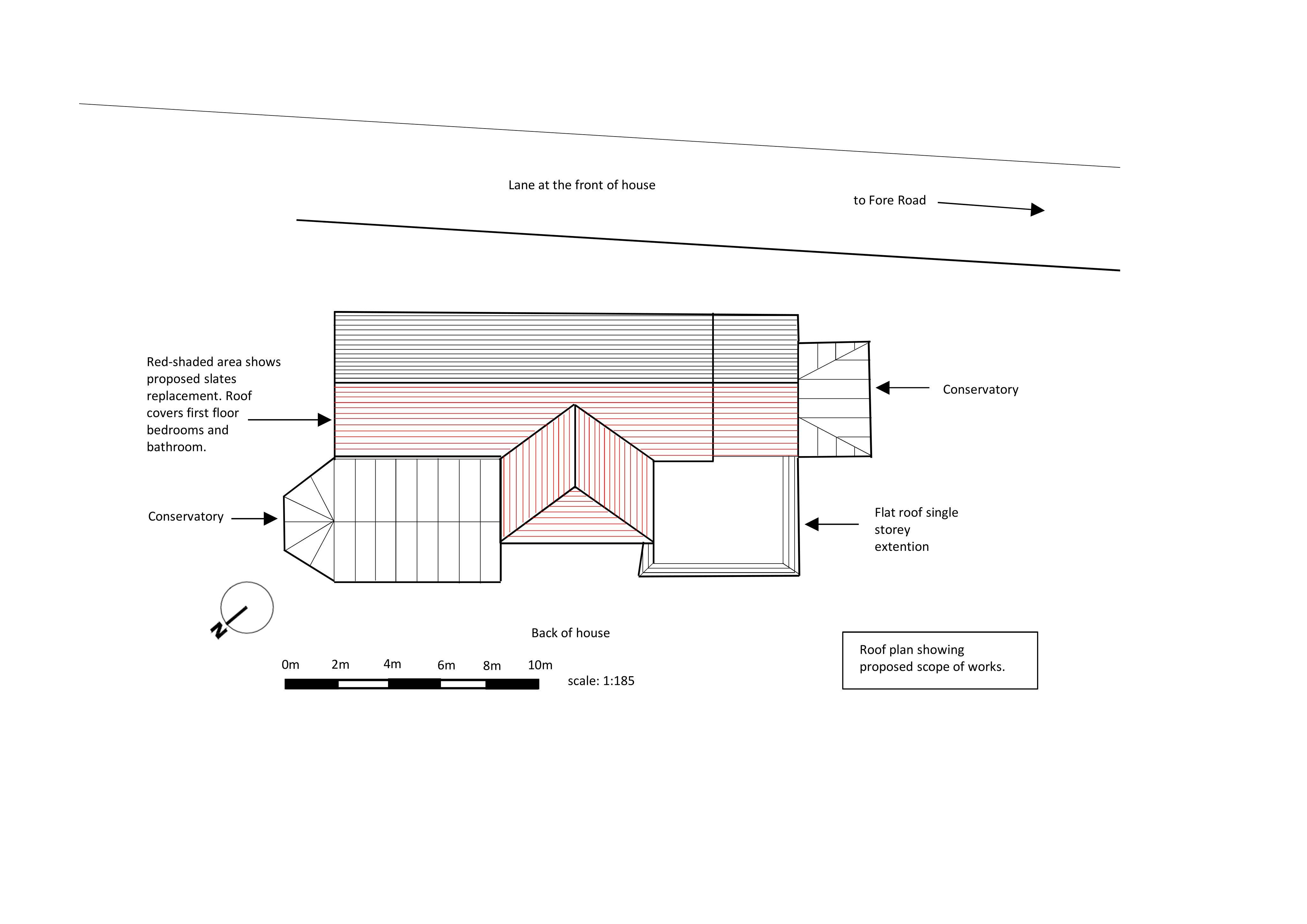 Document 2
