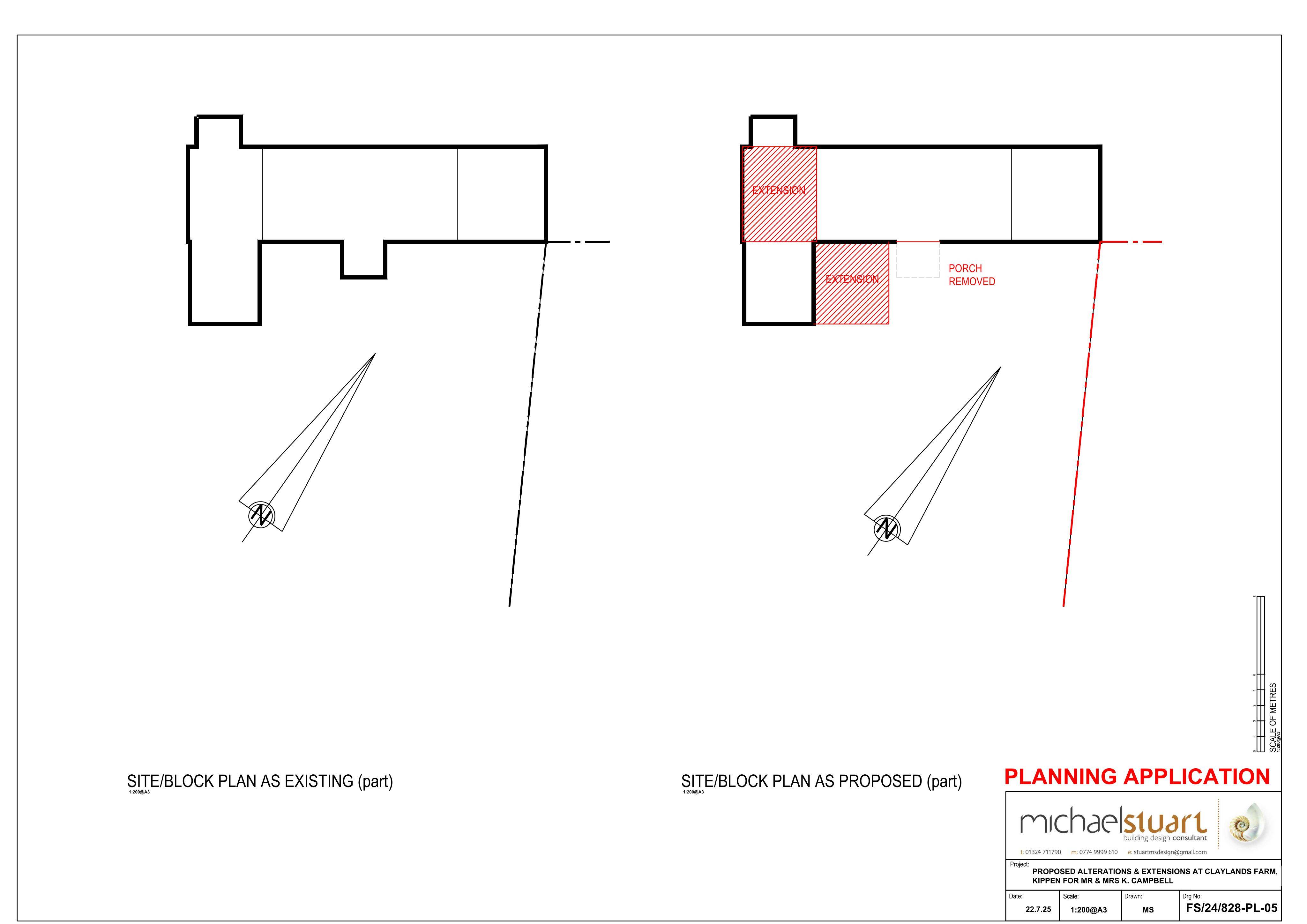 Planning document