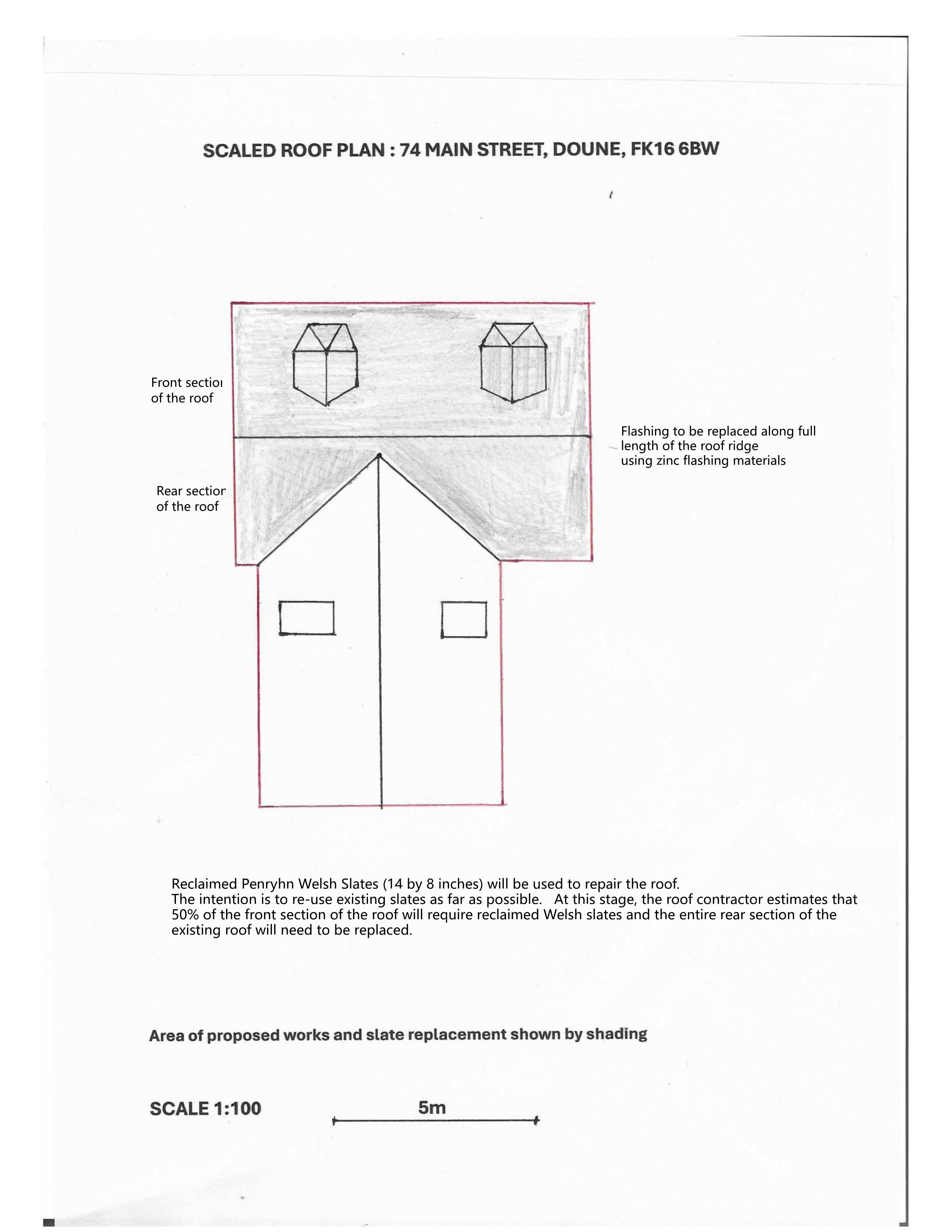 Document 2