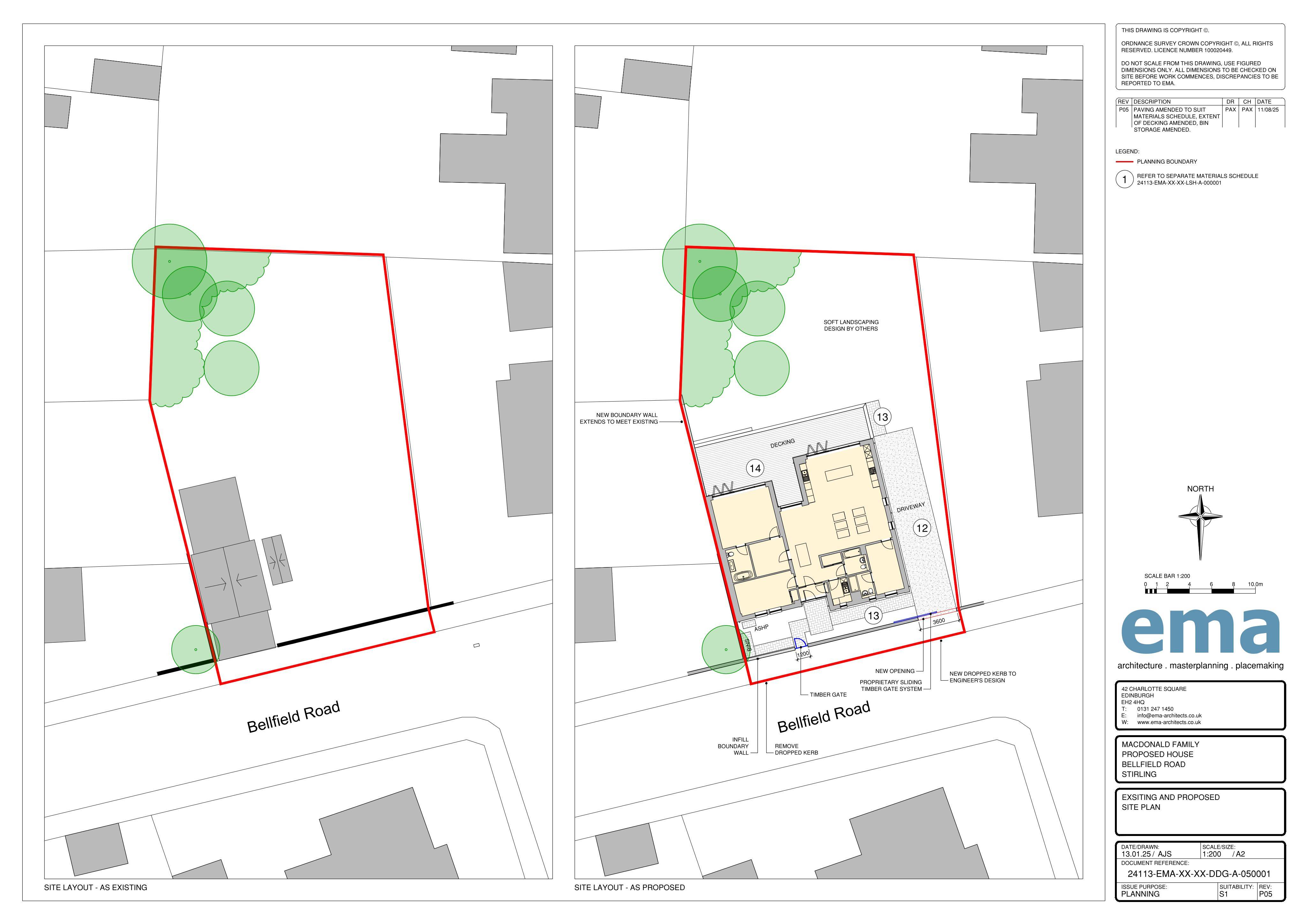 Planning document